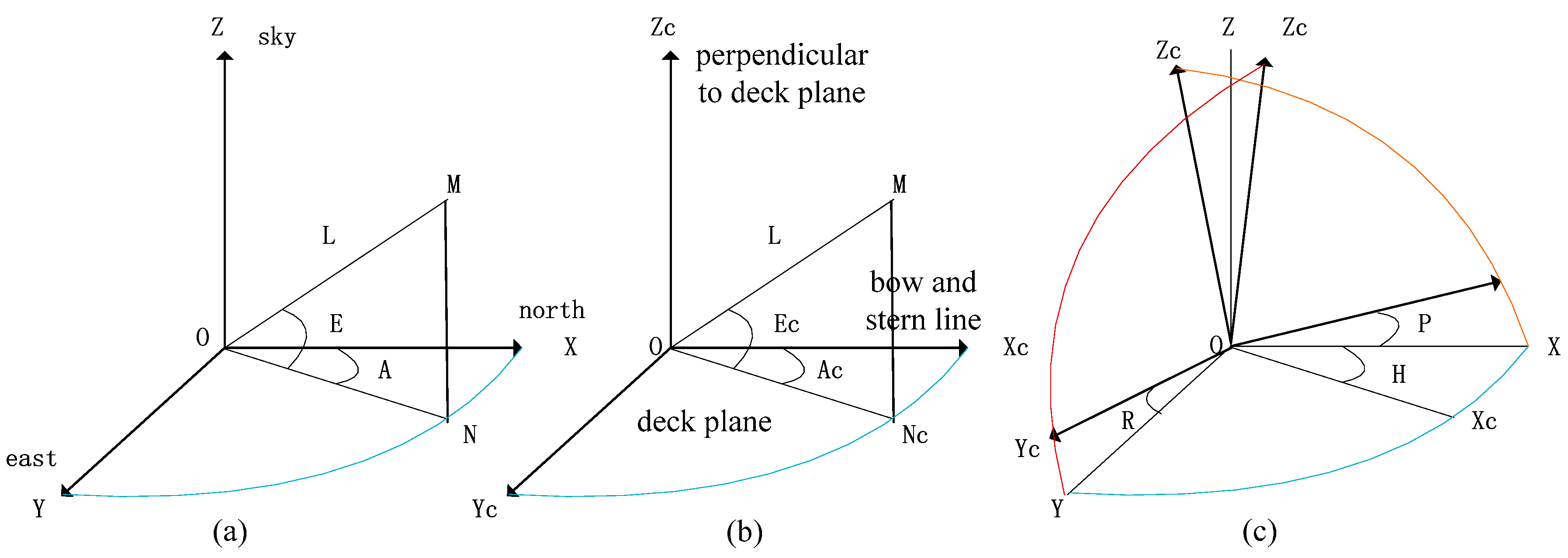 Applsci 09 03940 g002 Applsci 09 03940 g002