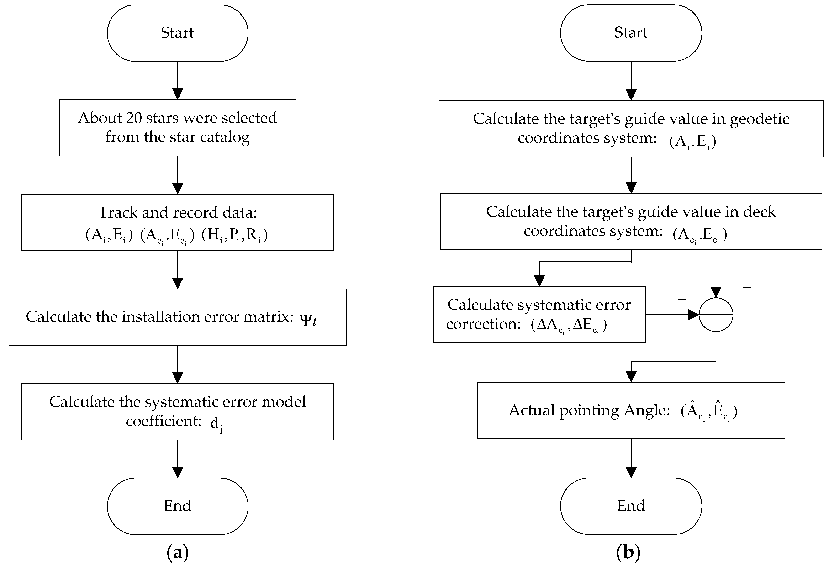 Applsci 09 03940 g005 Applsci 09 03940 g005