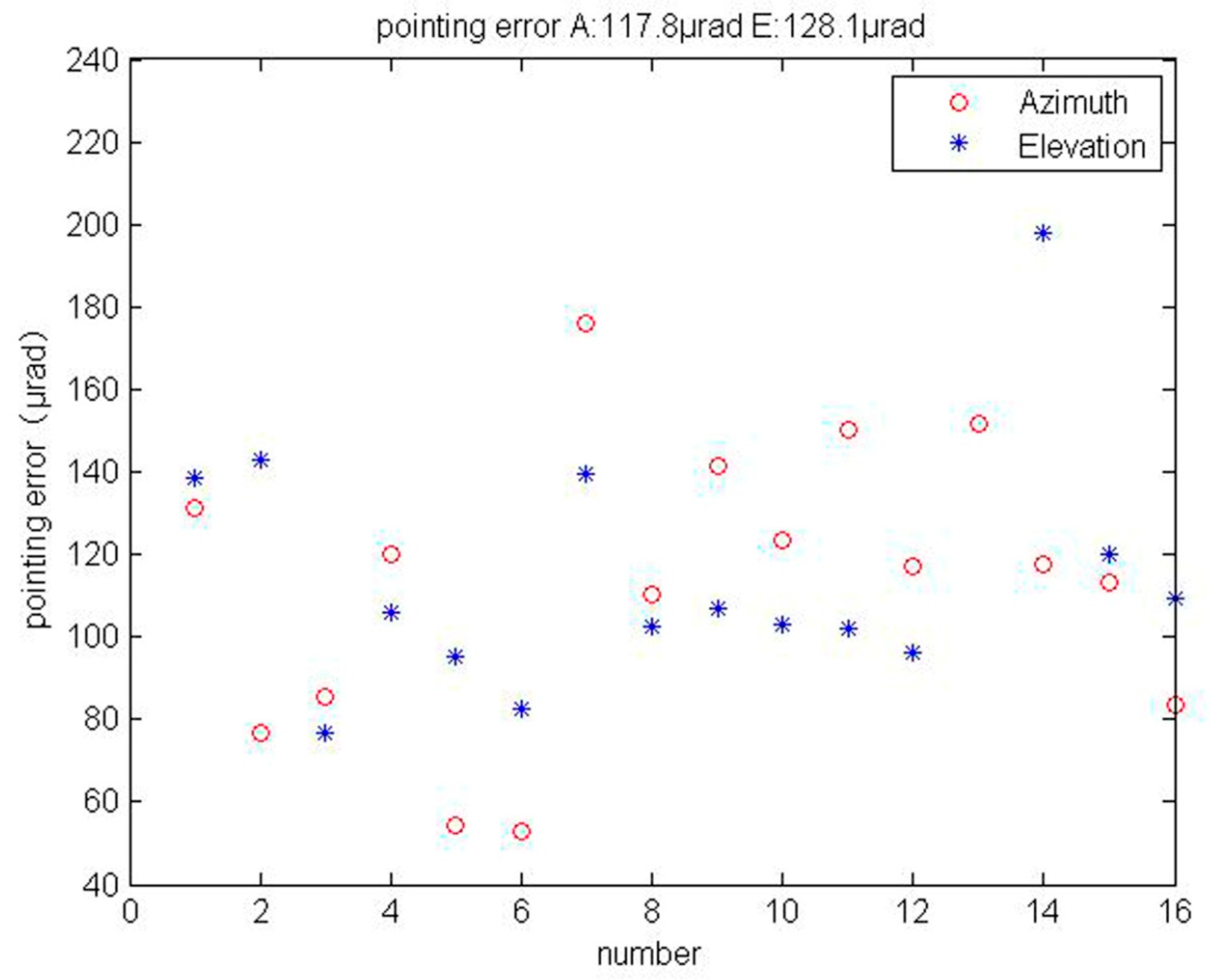 Applsci 09 03940 g009 Applsci 09 03940 g009