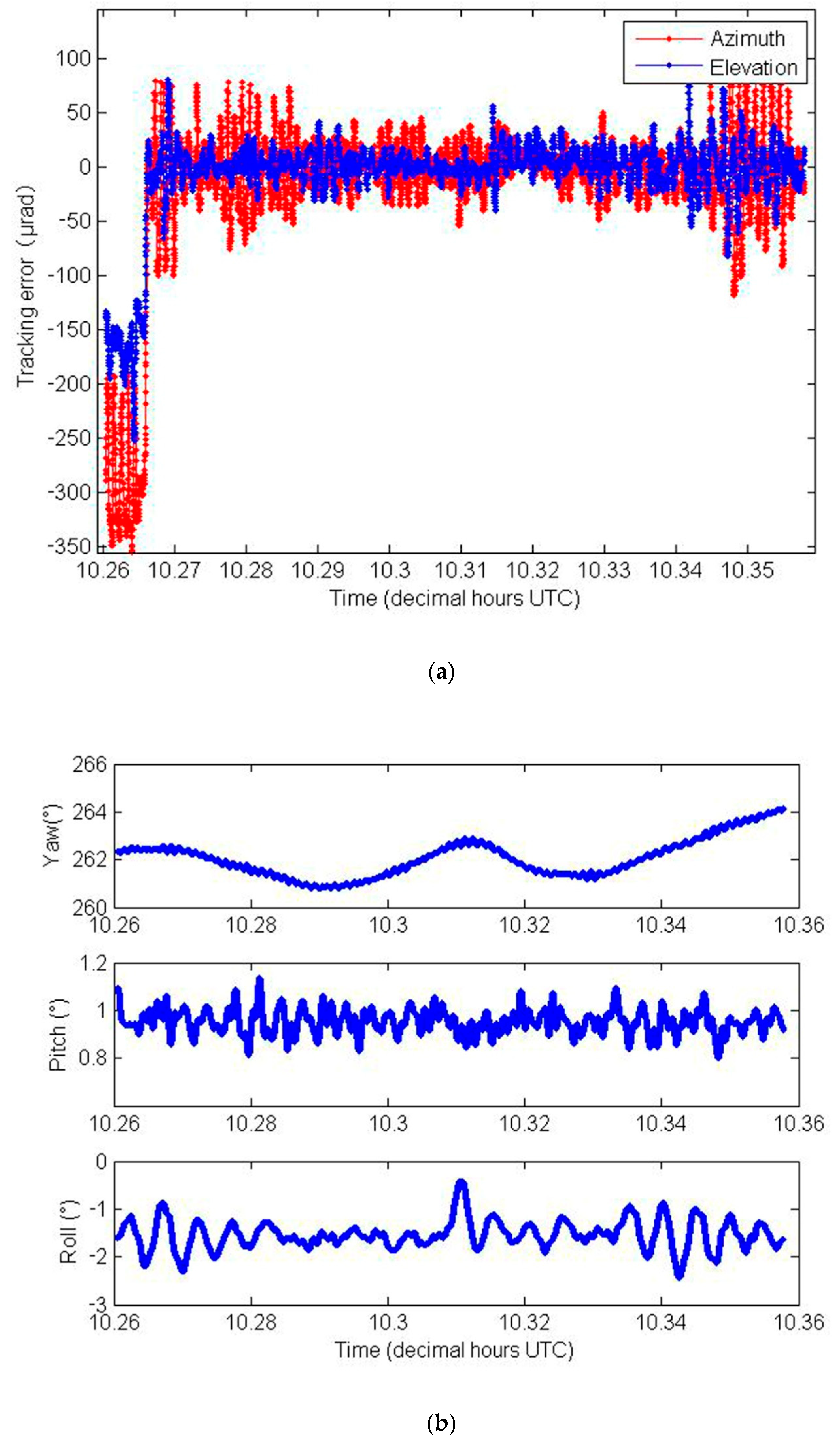 Applsci 09 03940 g010 Applsci 09 03940 g010