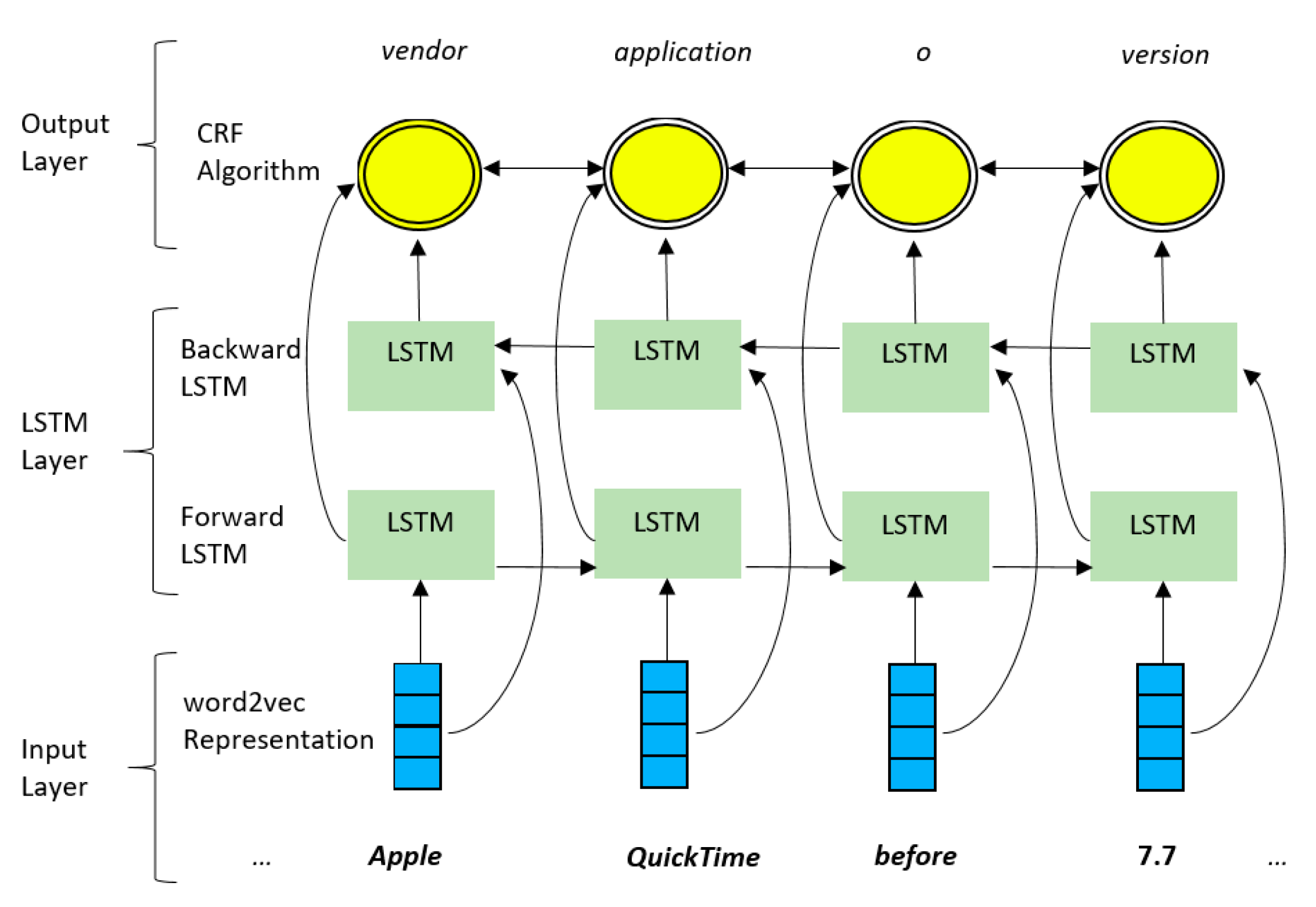 Applsci 09 03945 g003