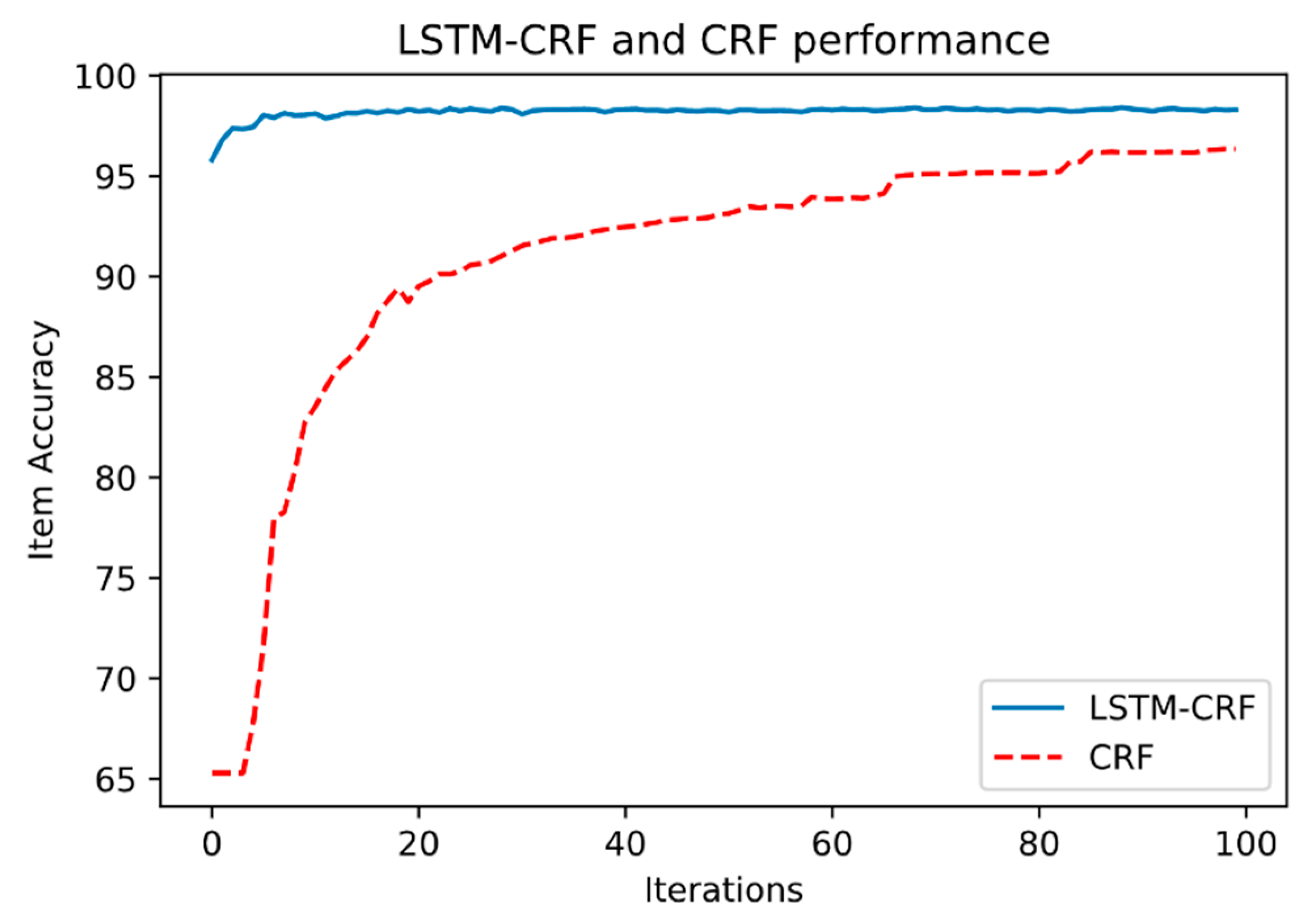 Applsci 09 03945 g006