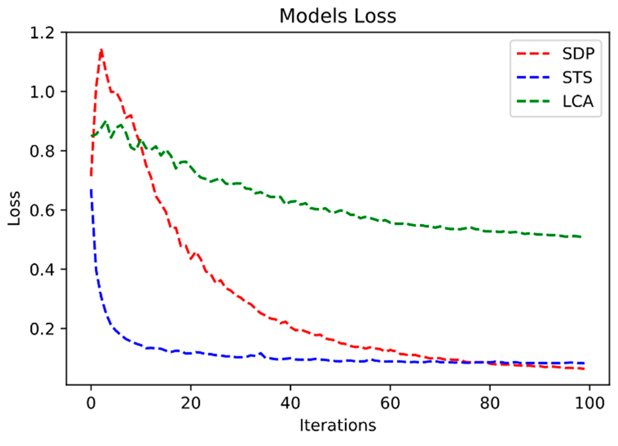 Applsci 09 03945 g007