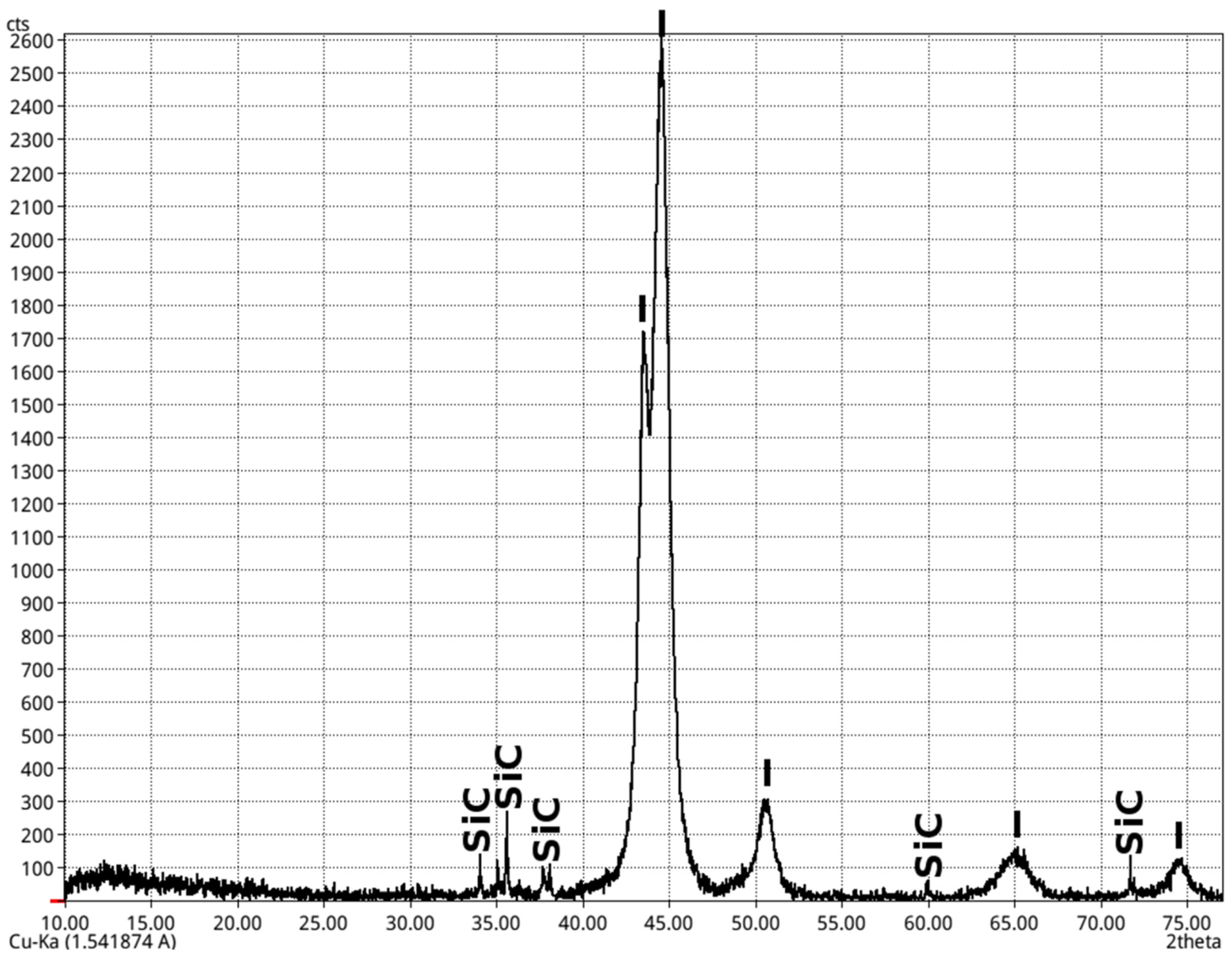 Applsci 09 03946 g002