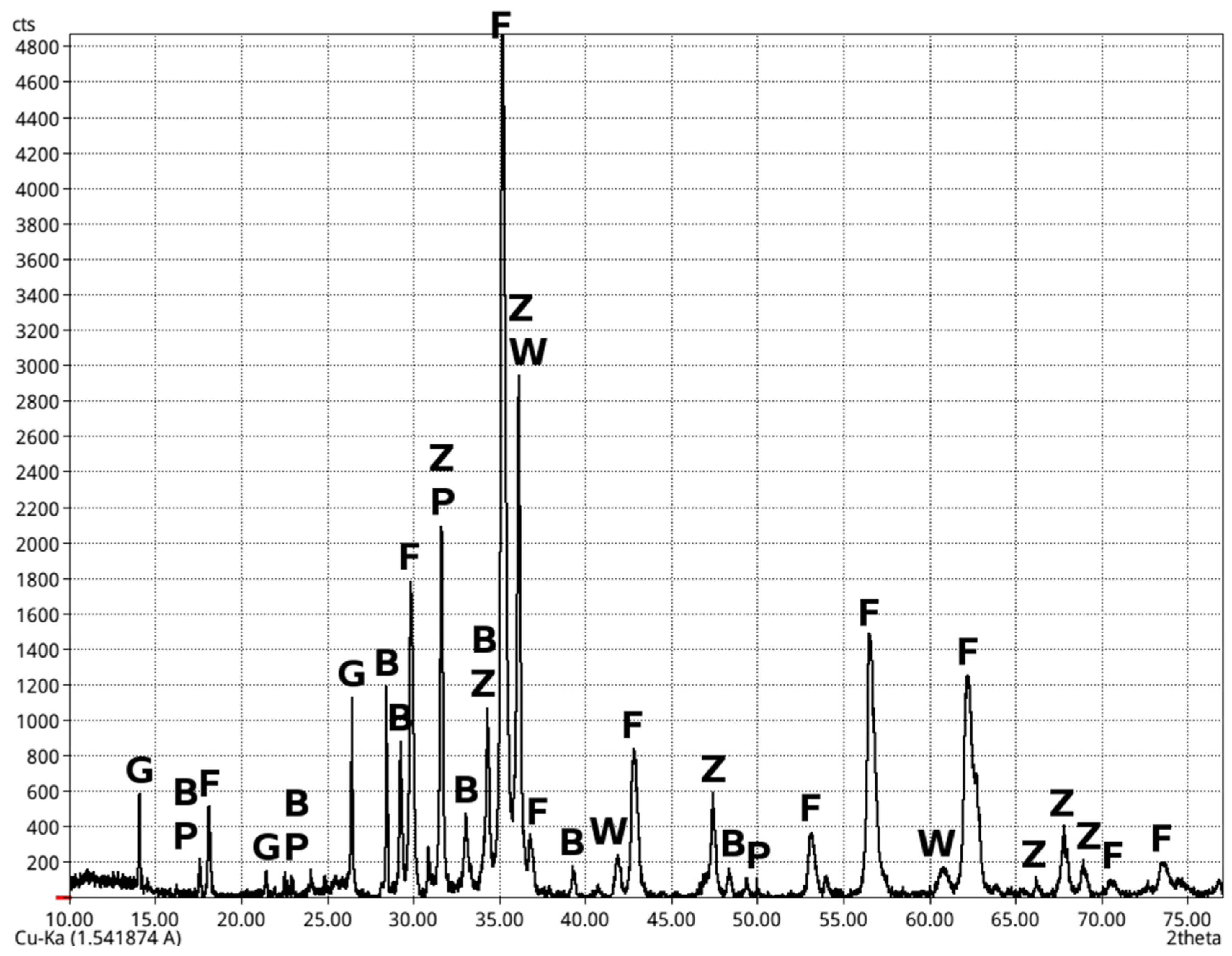 Applsci 09 03946 g010