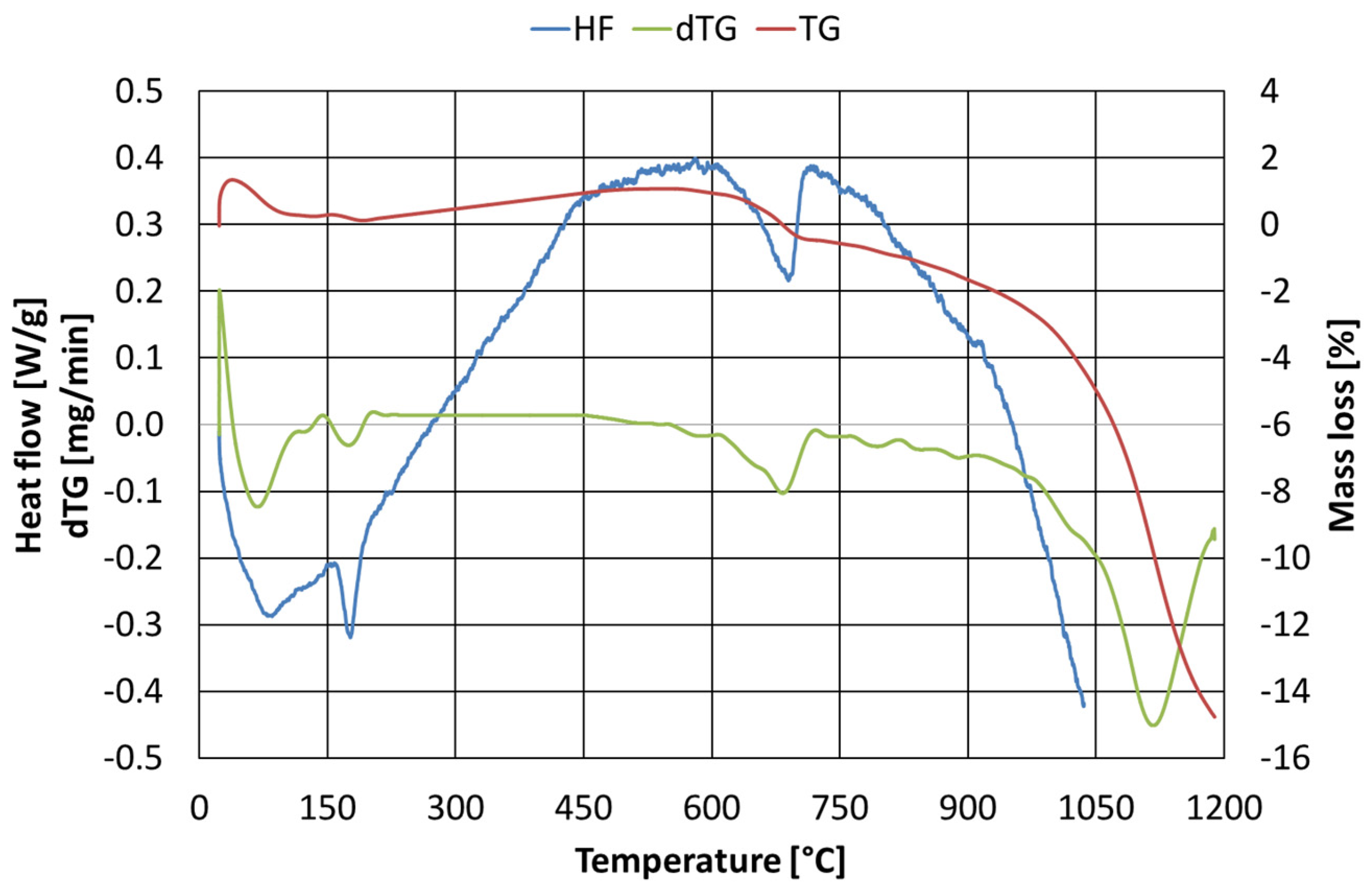 Applsci 09 03946 g013