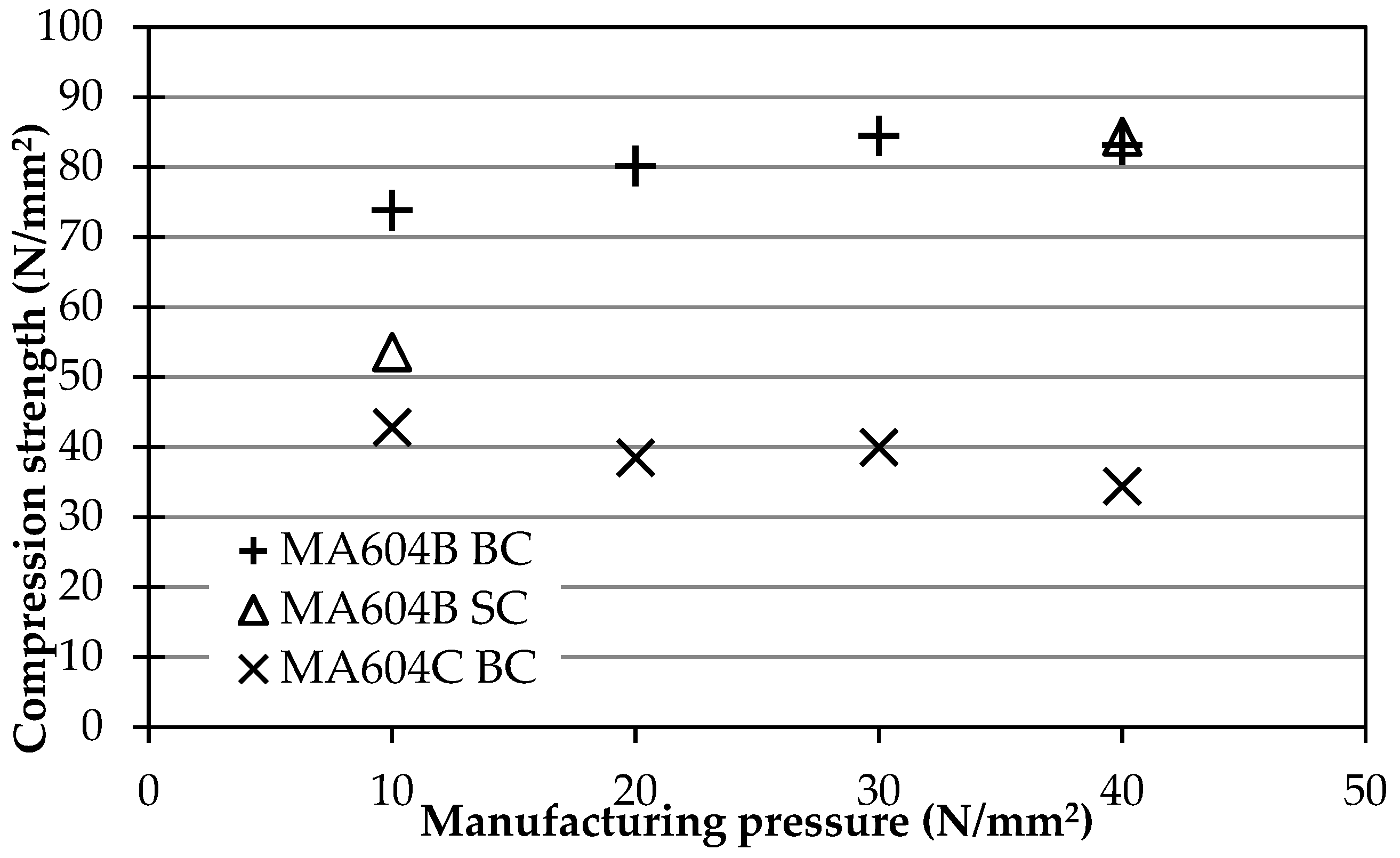 Applsci 09 03946 g017