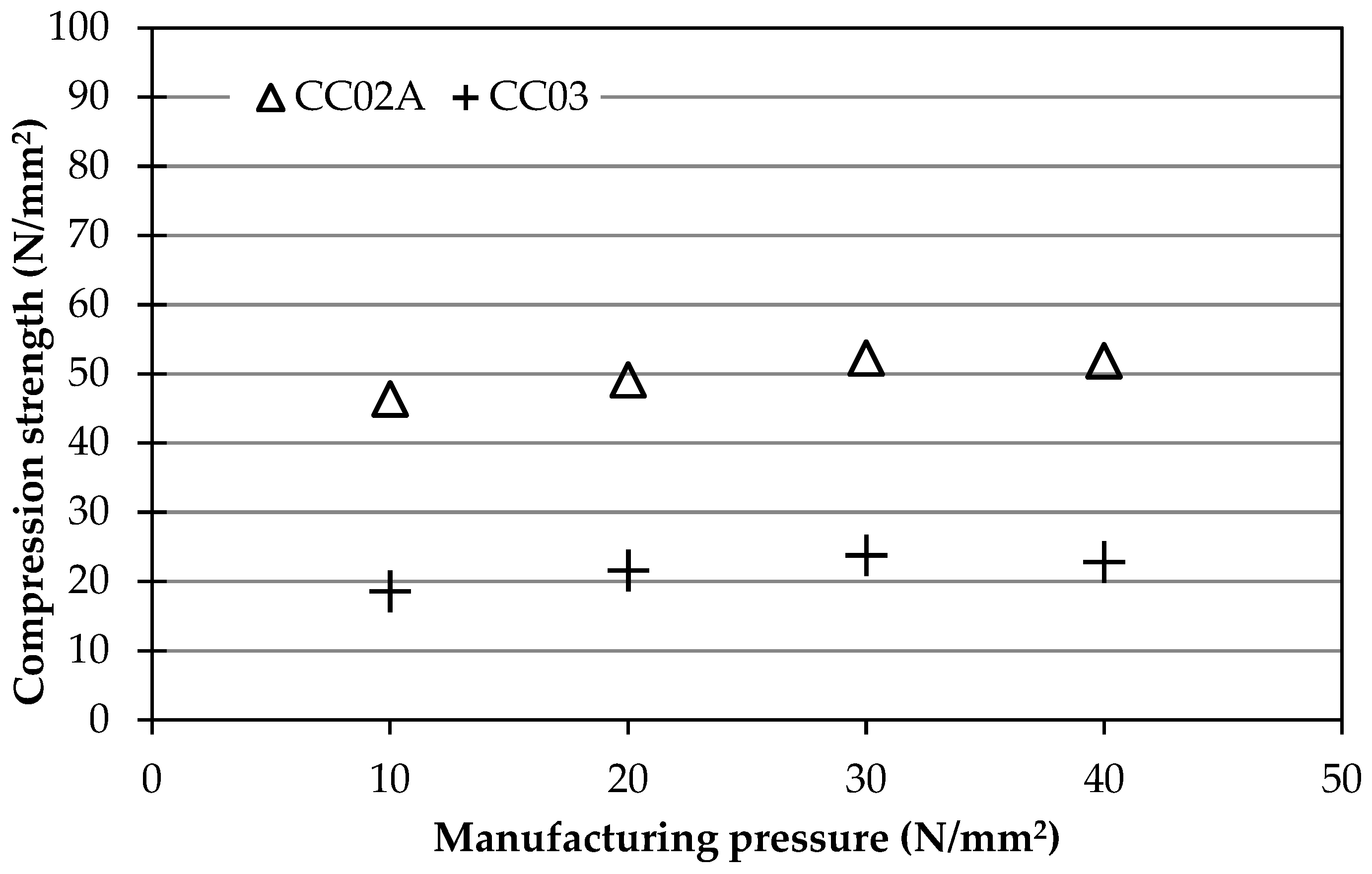 Applsci 09 03946 g018