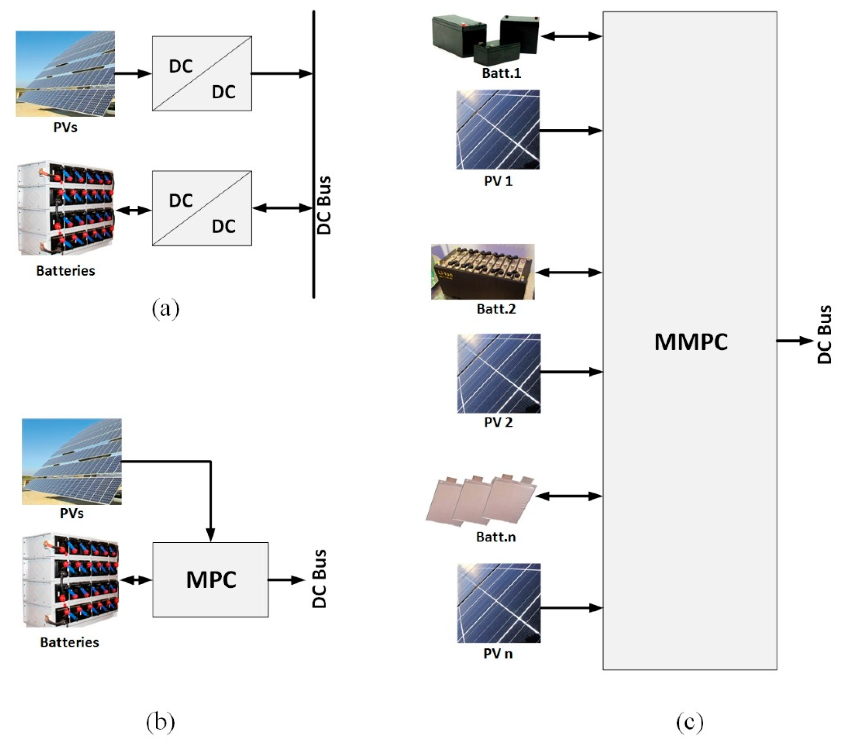 Applsci 09 03948 g001