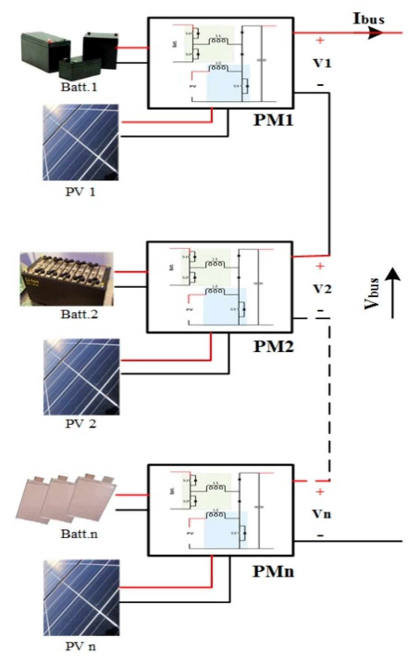 Applsci 09 03948 g002