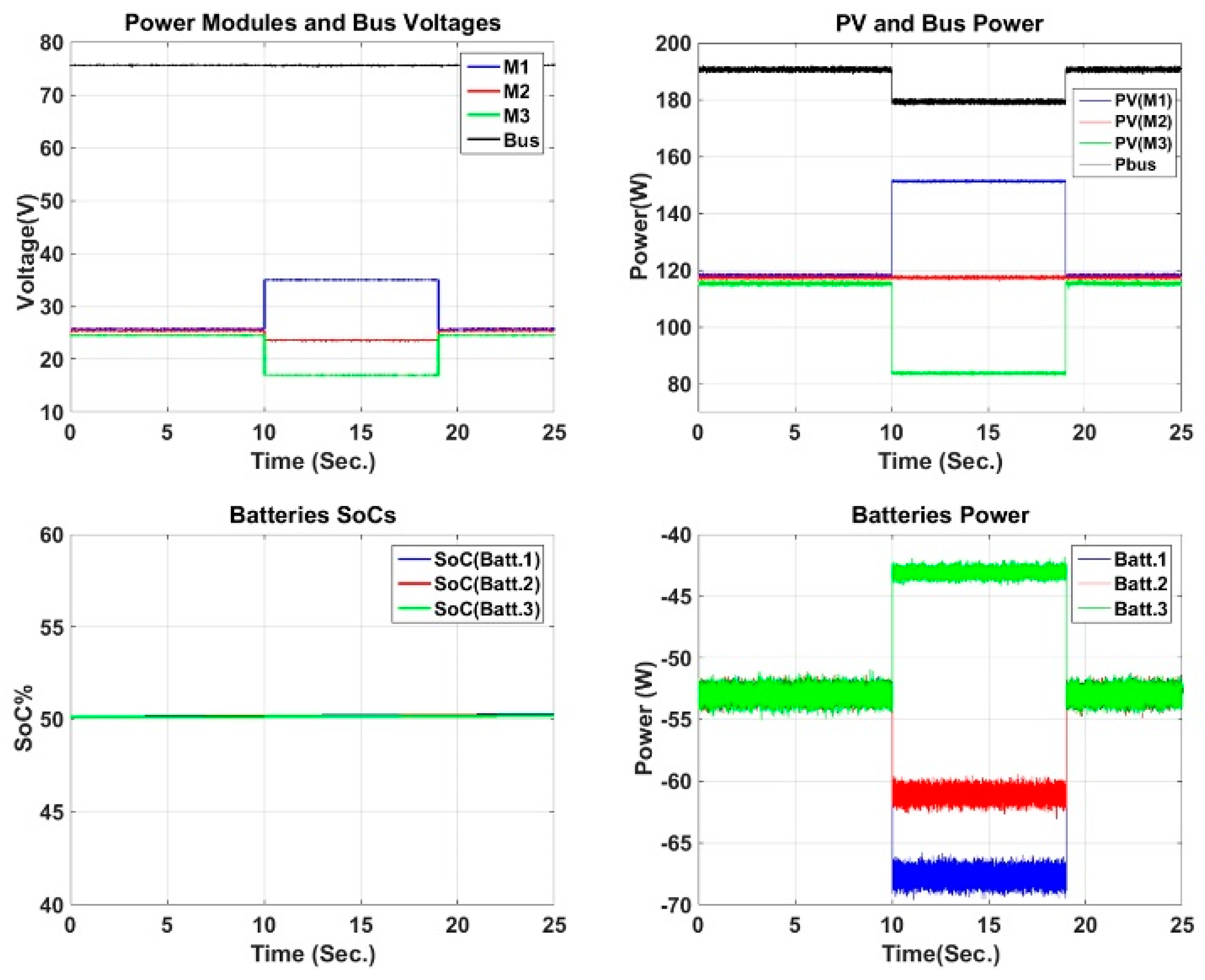 Applsci 09 03948 g011