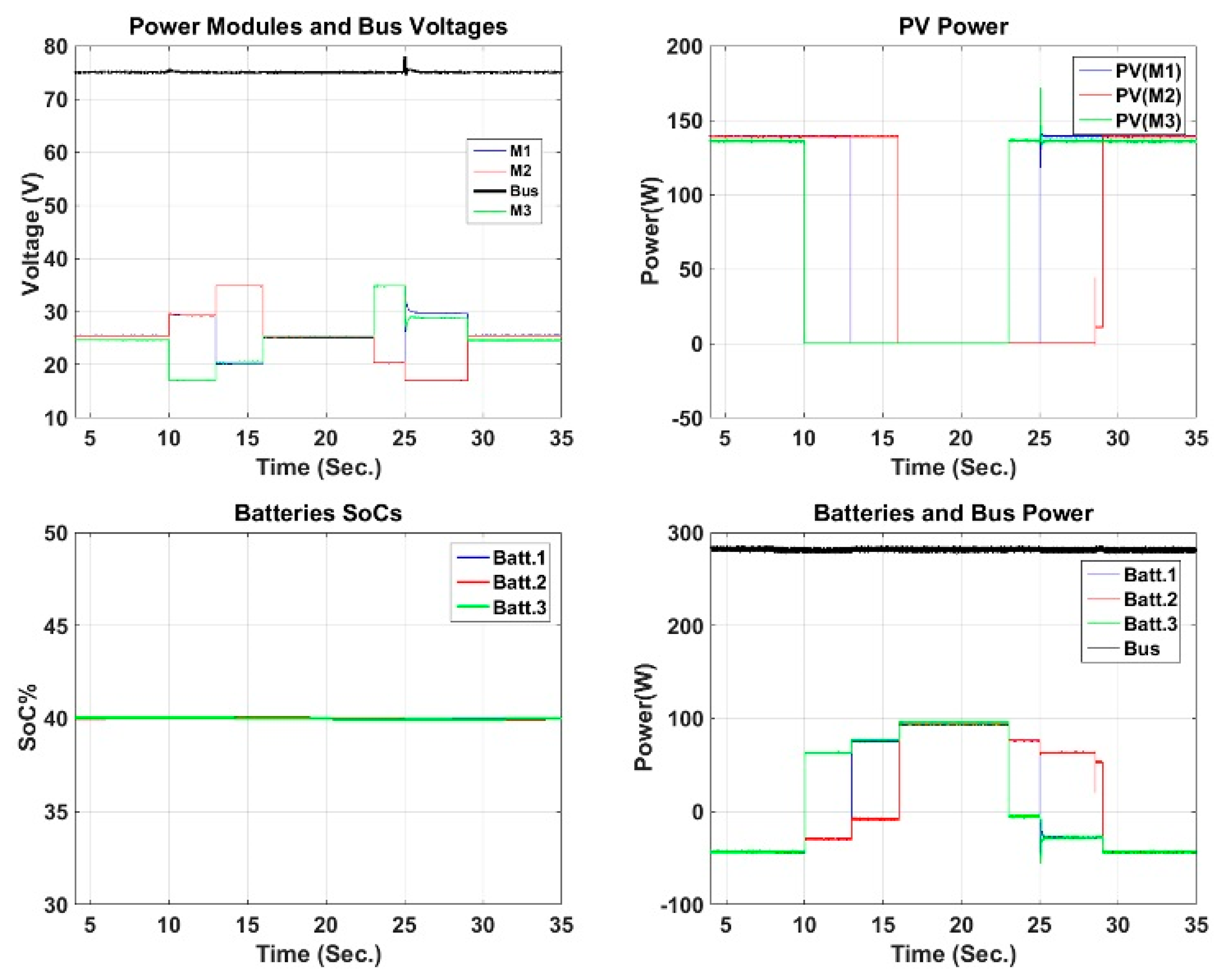 Applsci 09 03948 g012