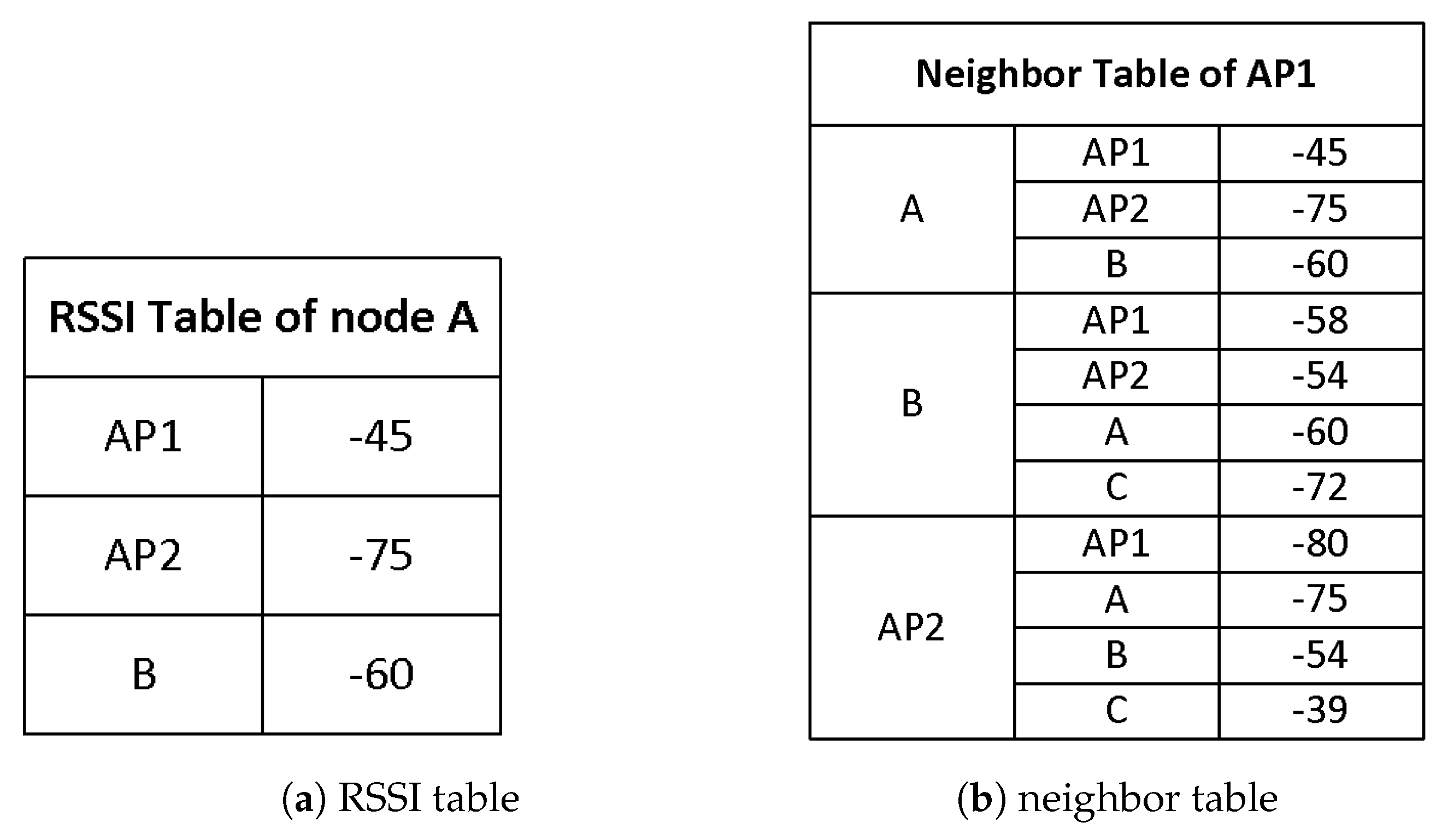 Applsci 09 03951 g003