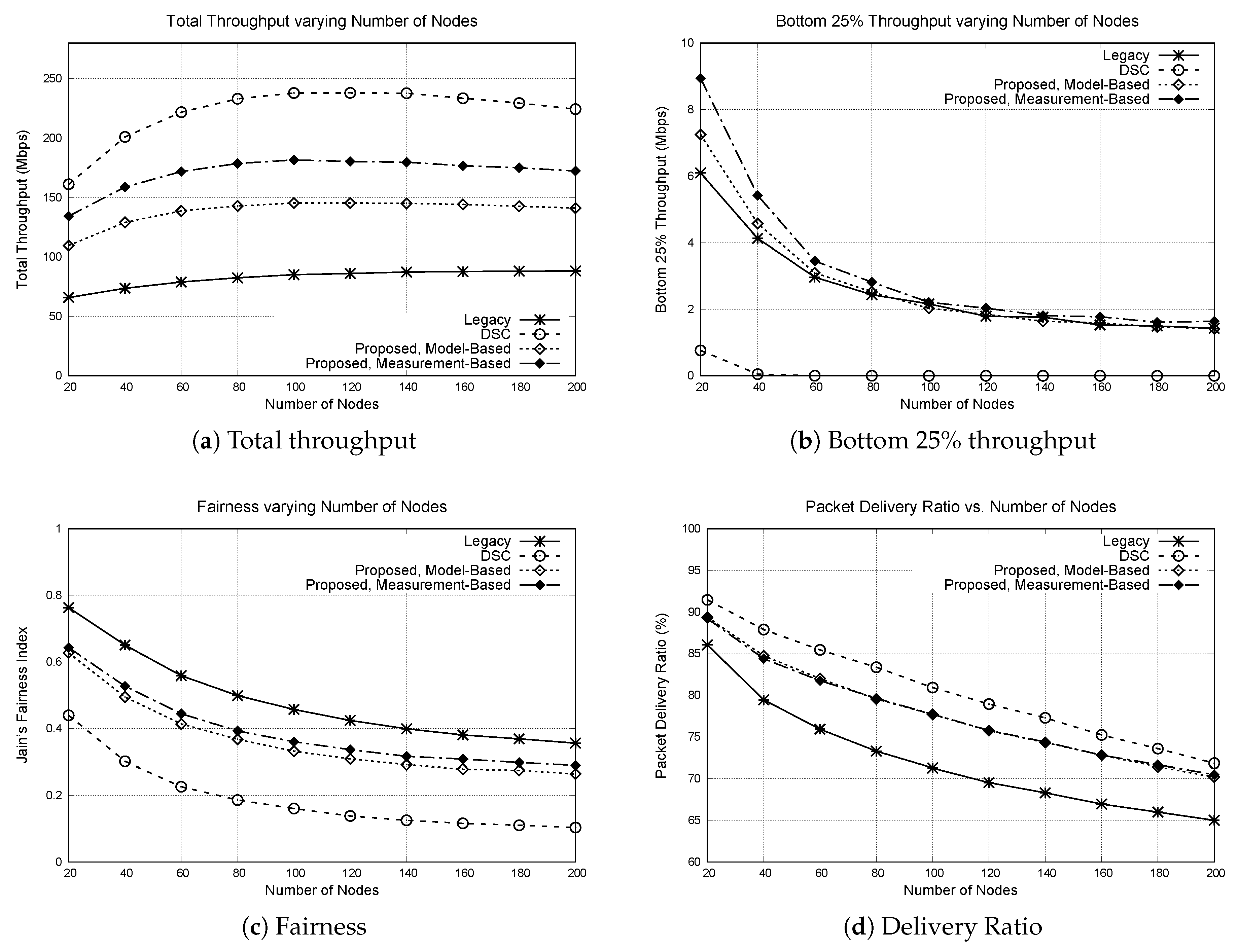 Applsci 09 03951 g005