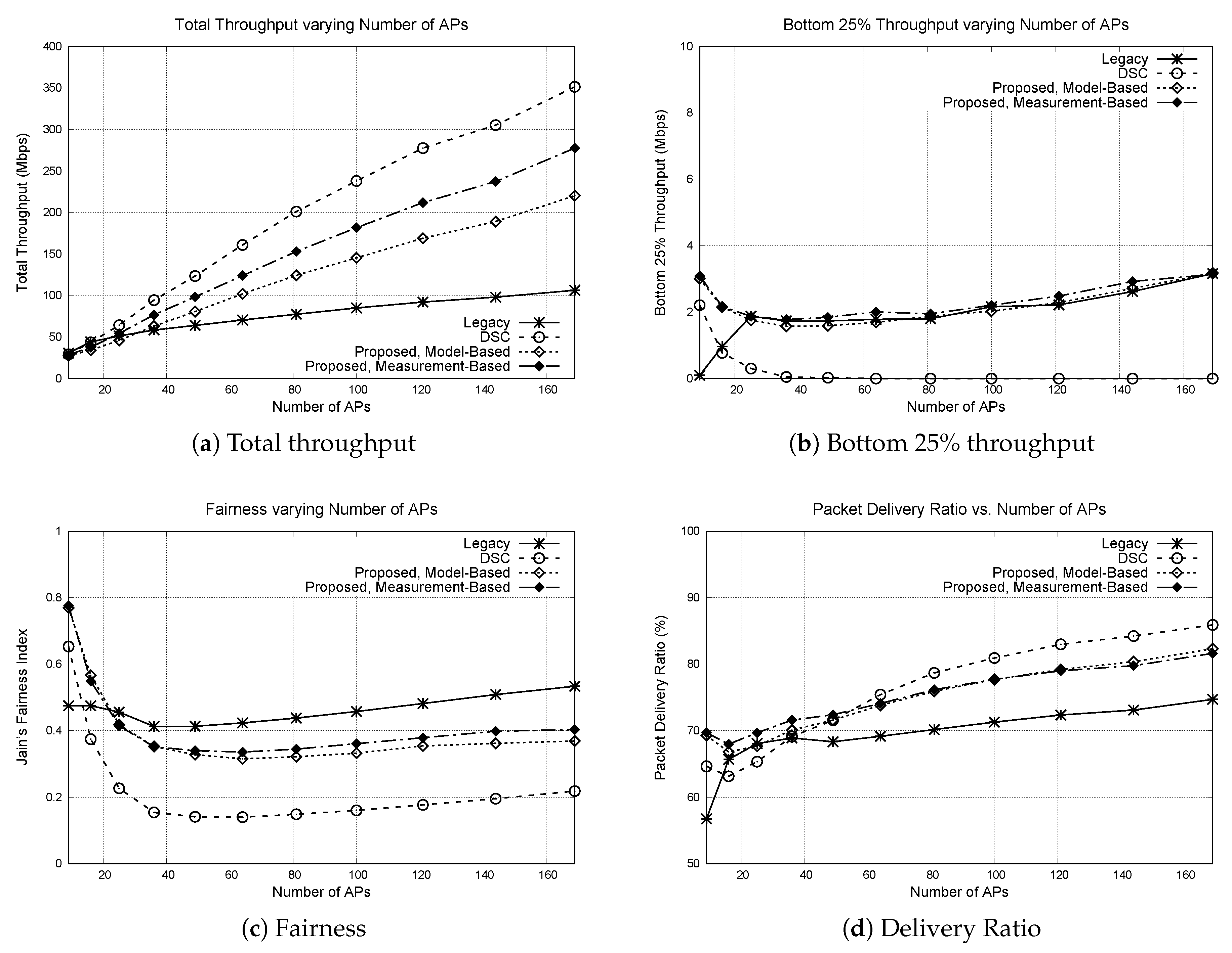 Applsci 09 03951 g006