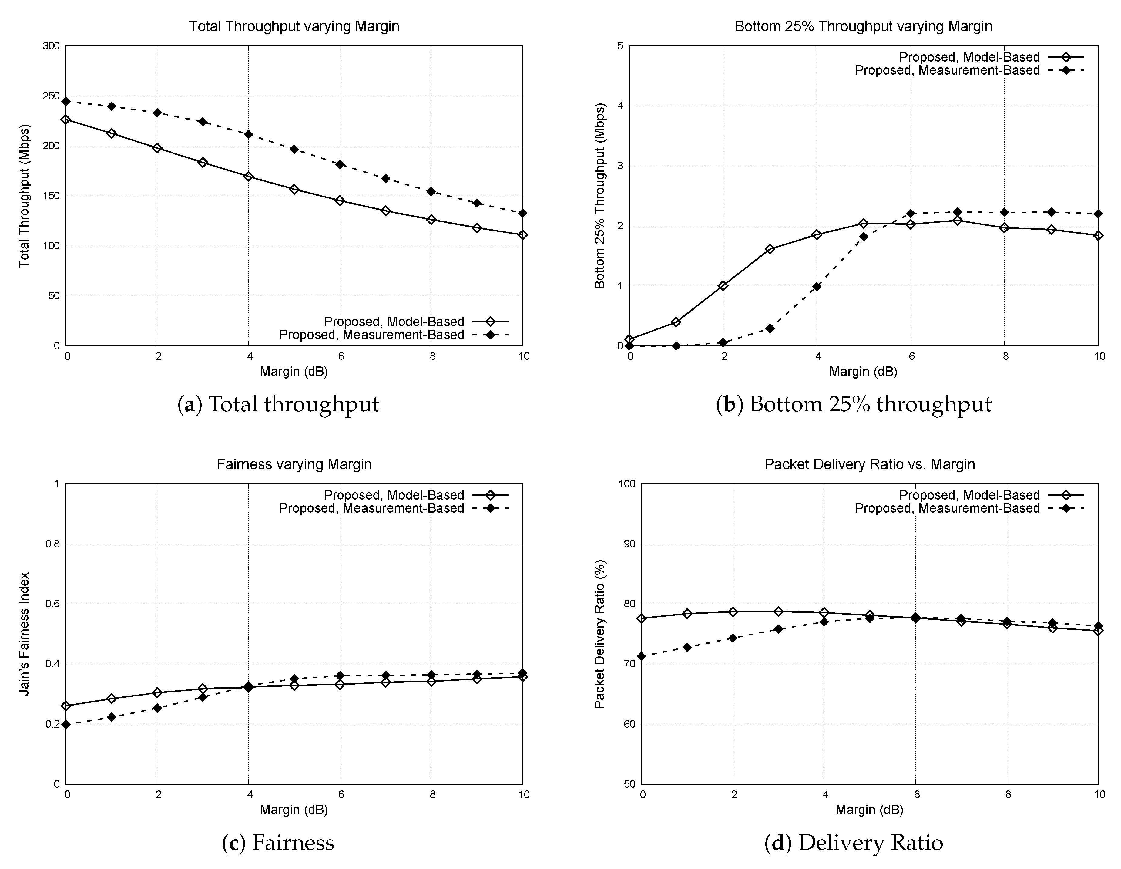 Applsci 09 03951 g007