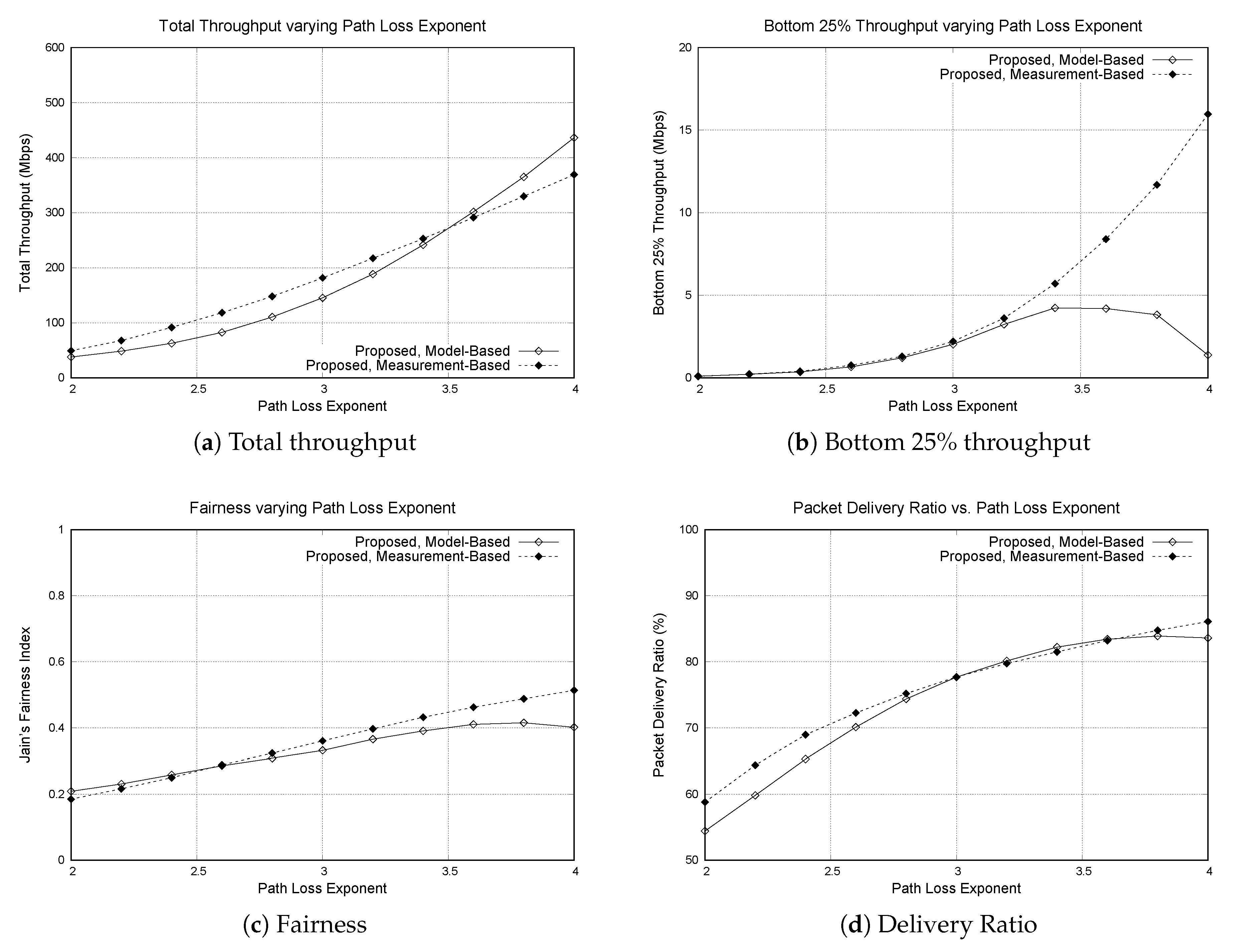 Applsci 09 03951 g008