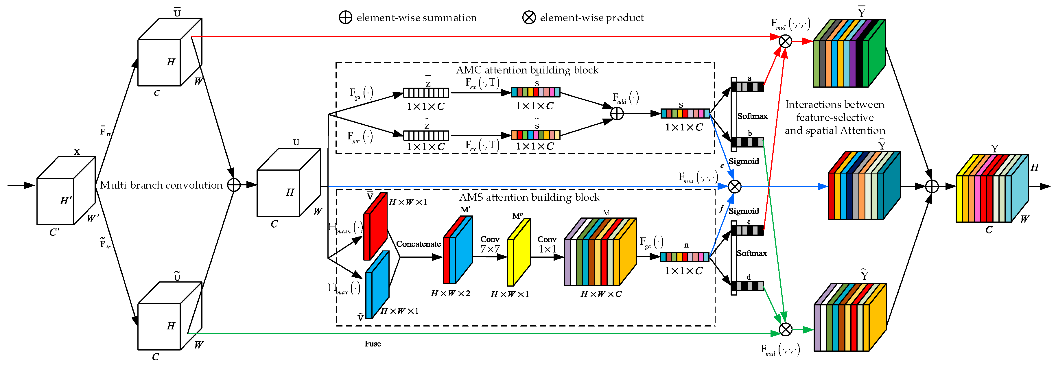 Applsci 09 03954 g001