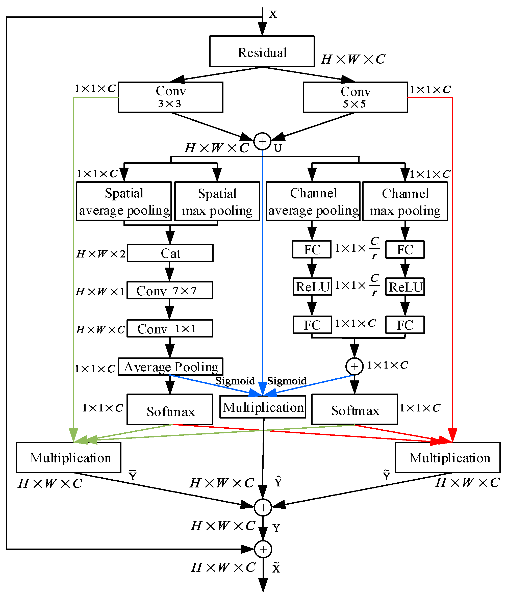 Applsci 09 03954 g004