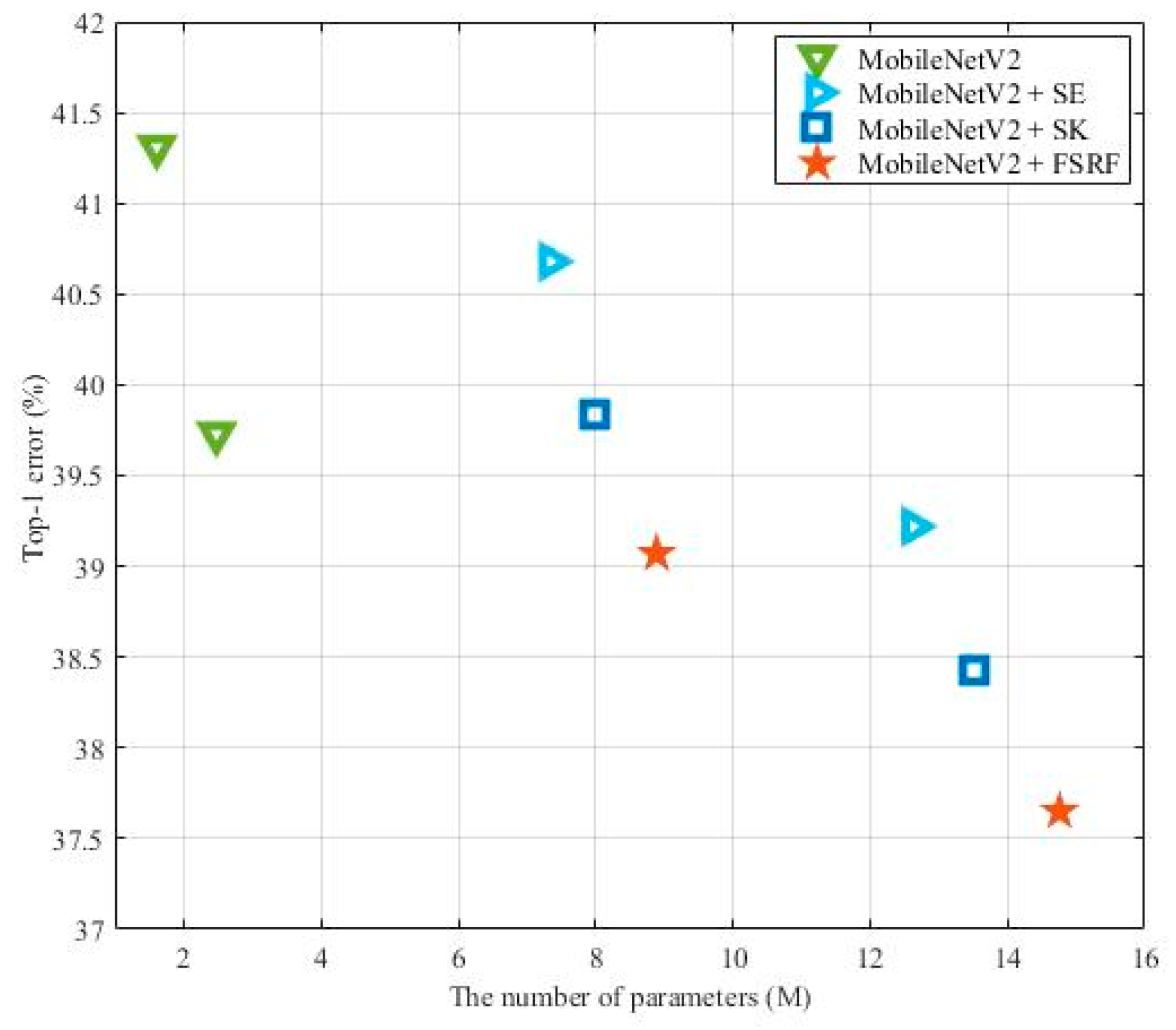 Applsci 09 03954 g007
