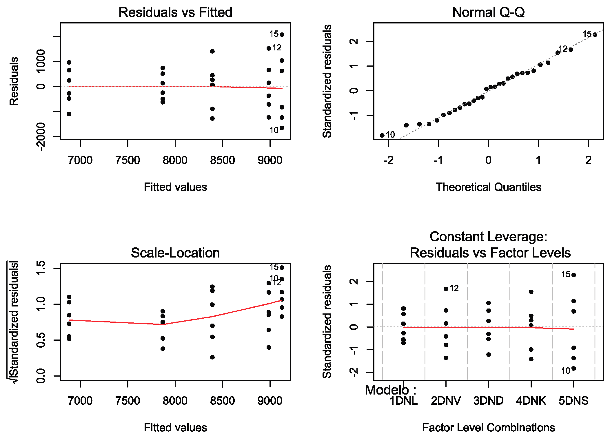 Applsci 09 03965 g005