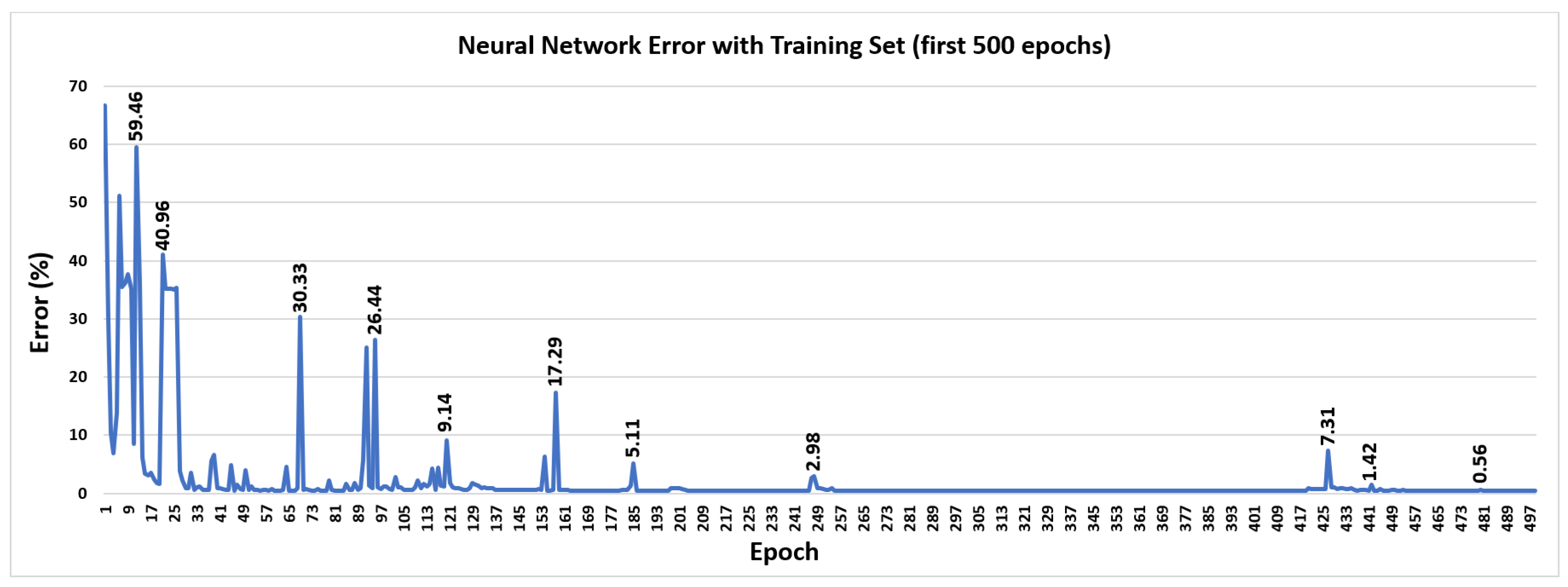 Applsci 09 03970 g010 Applsci 09 03970 g010