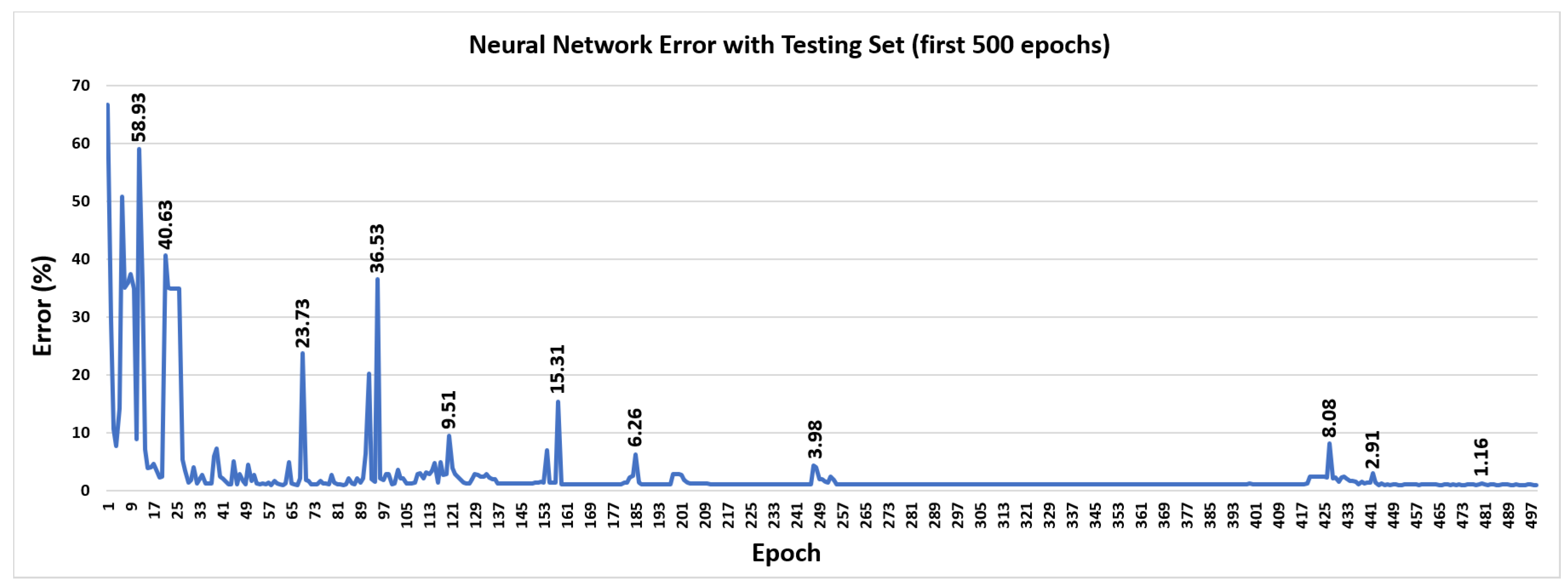 Applsci 09 03970 g011 Applsci 09 03970 g011