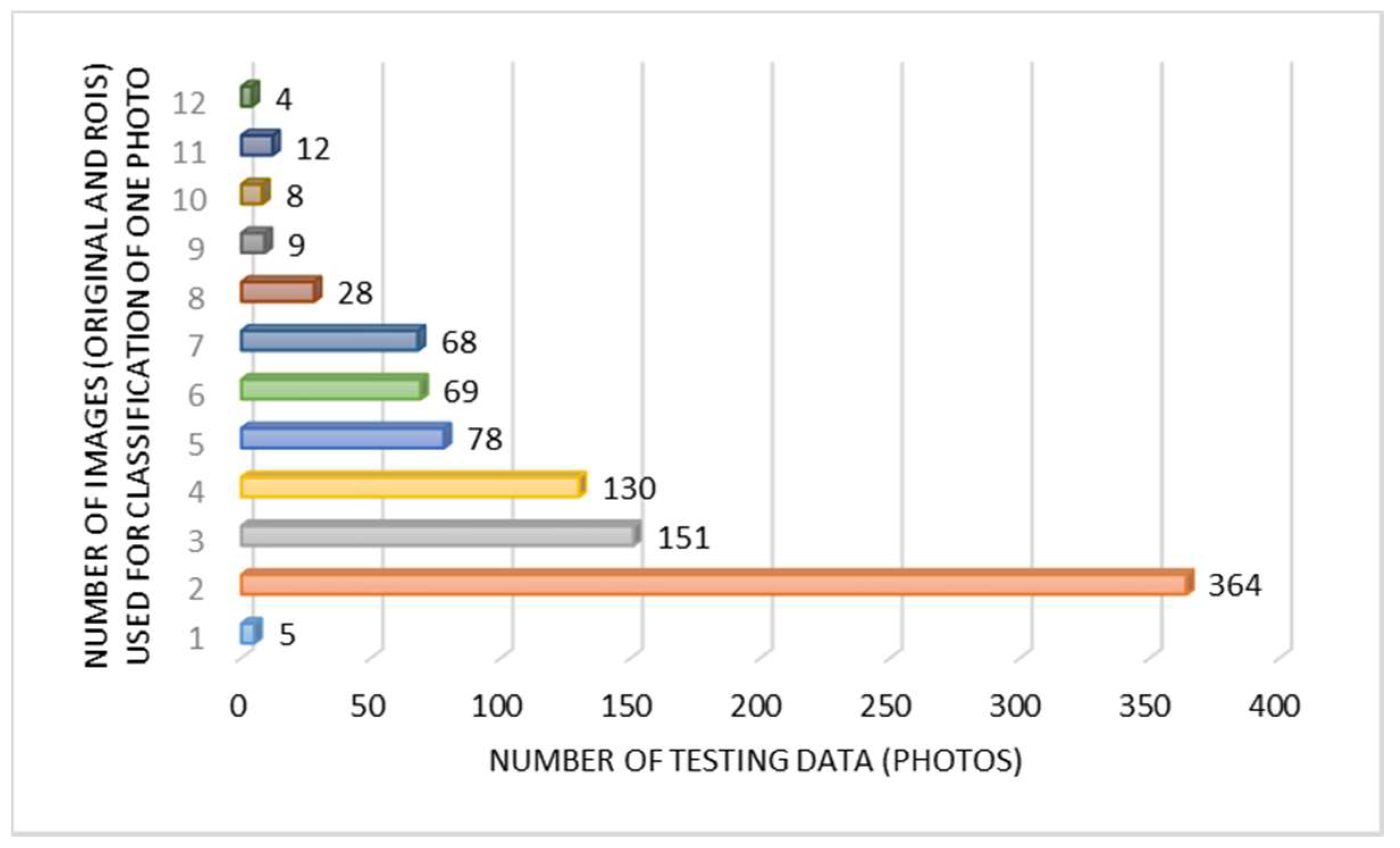 Applsci 09 03971 g002
