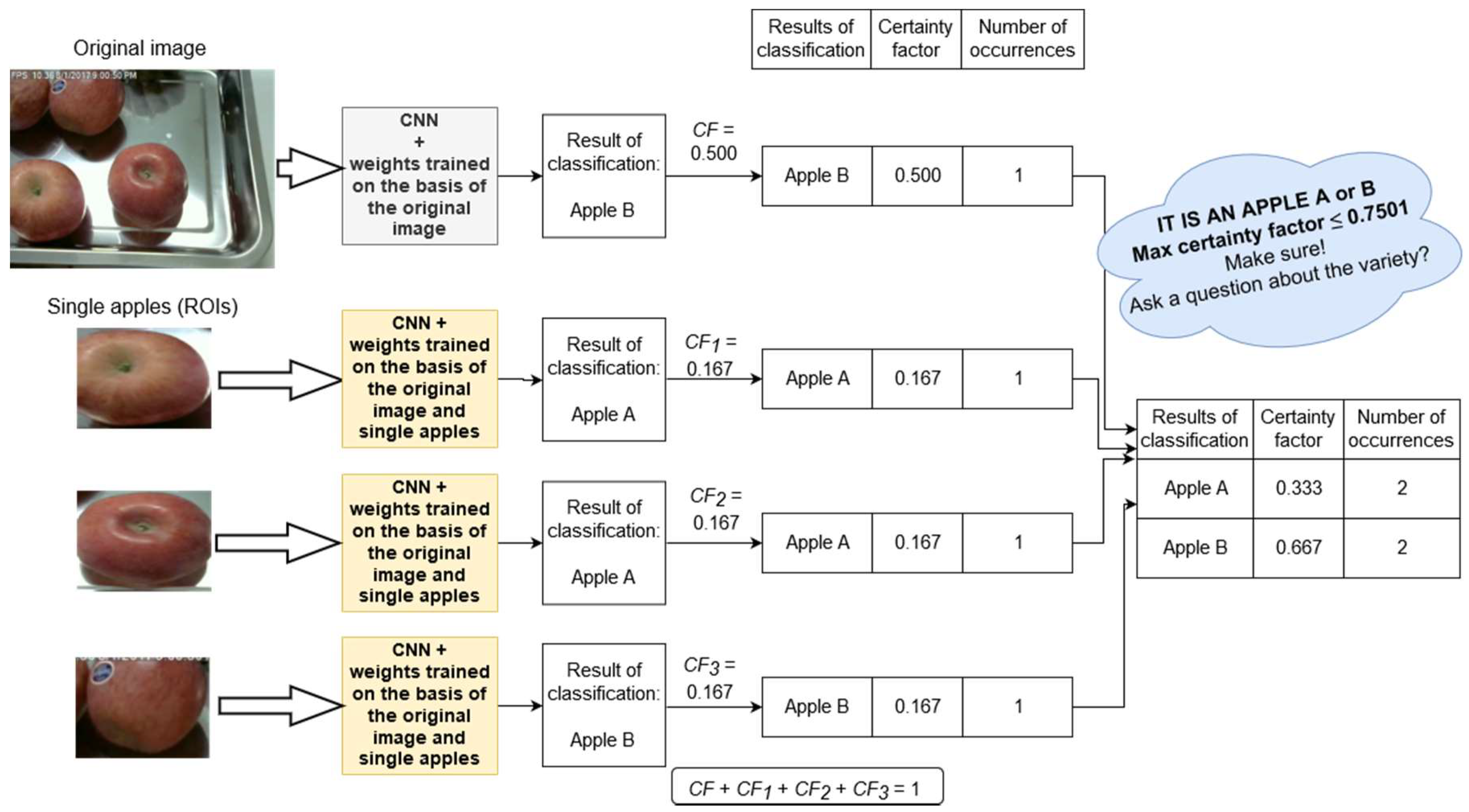 Applsci 09 03971 g004