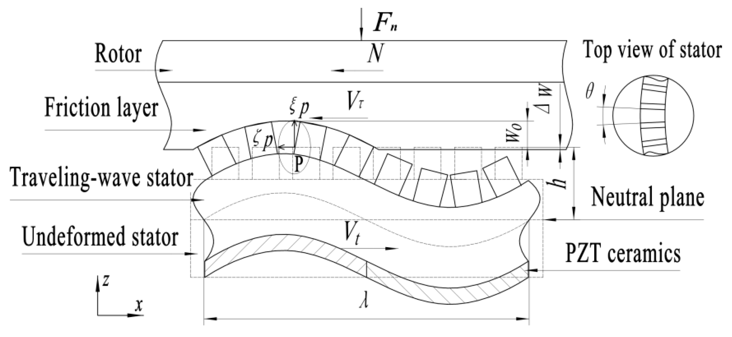 Applsci 09 03979 g002