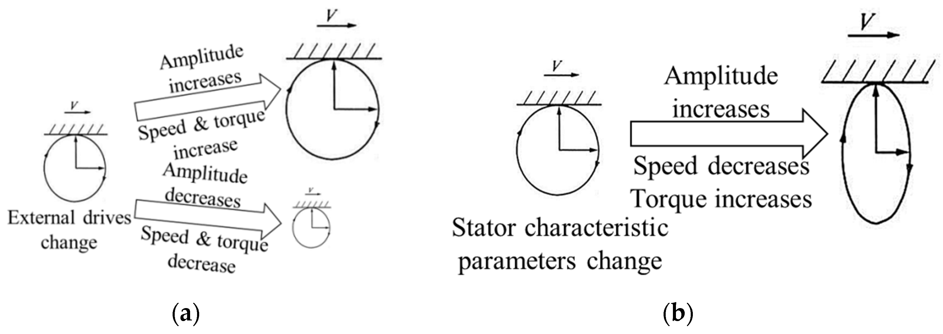 Applsci 09 03979 g003