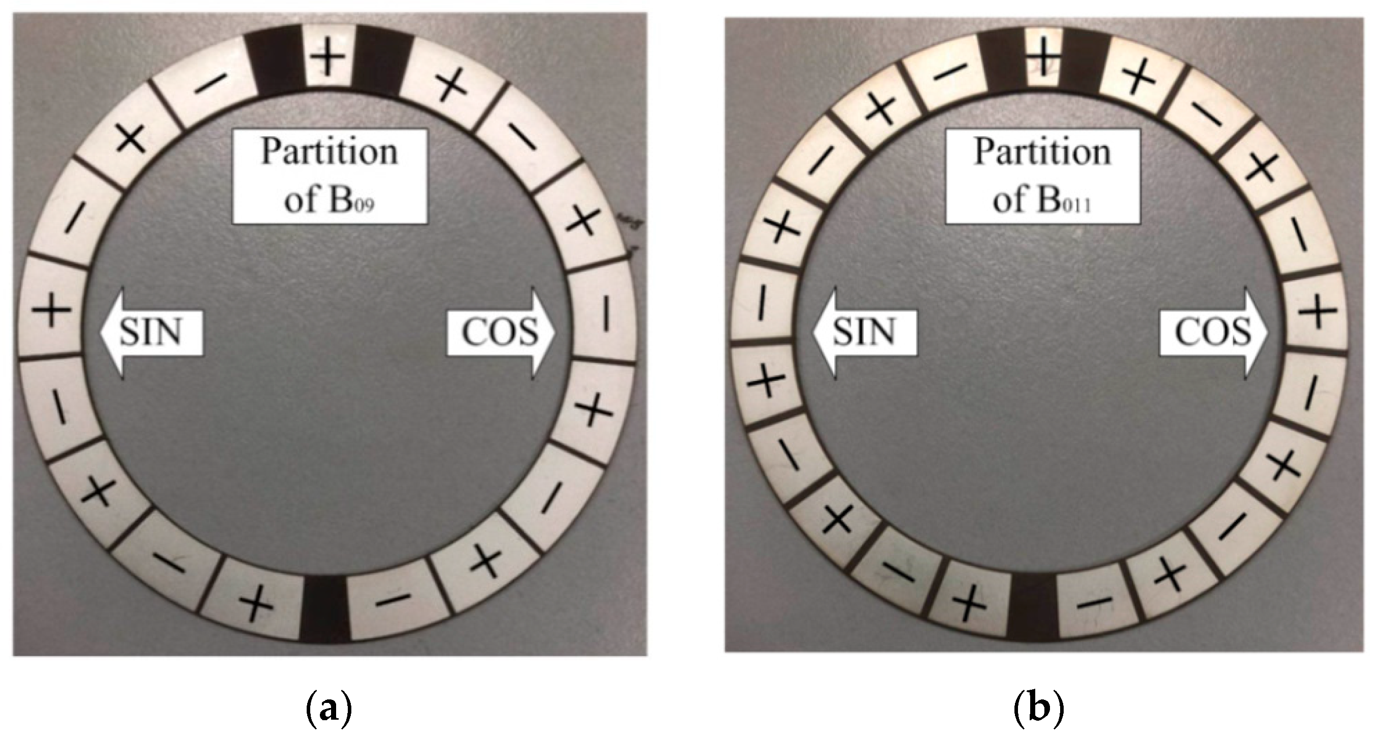 Applsci 09 03979 g005