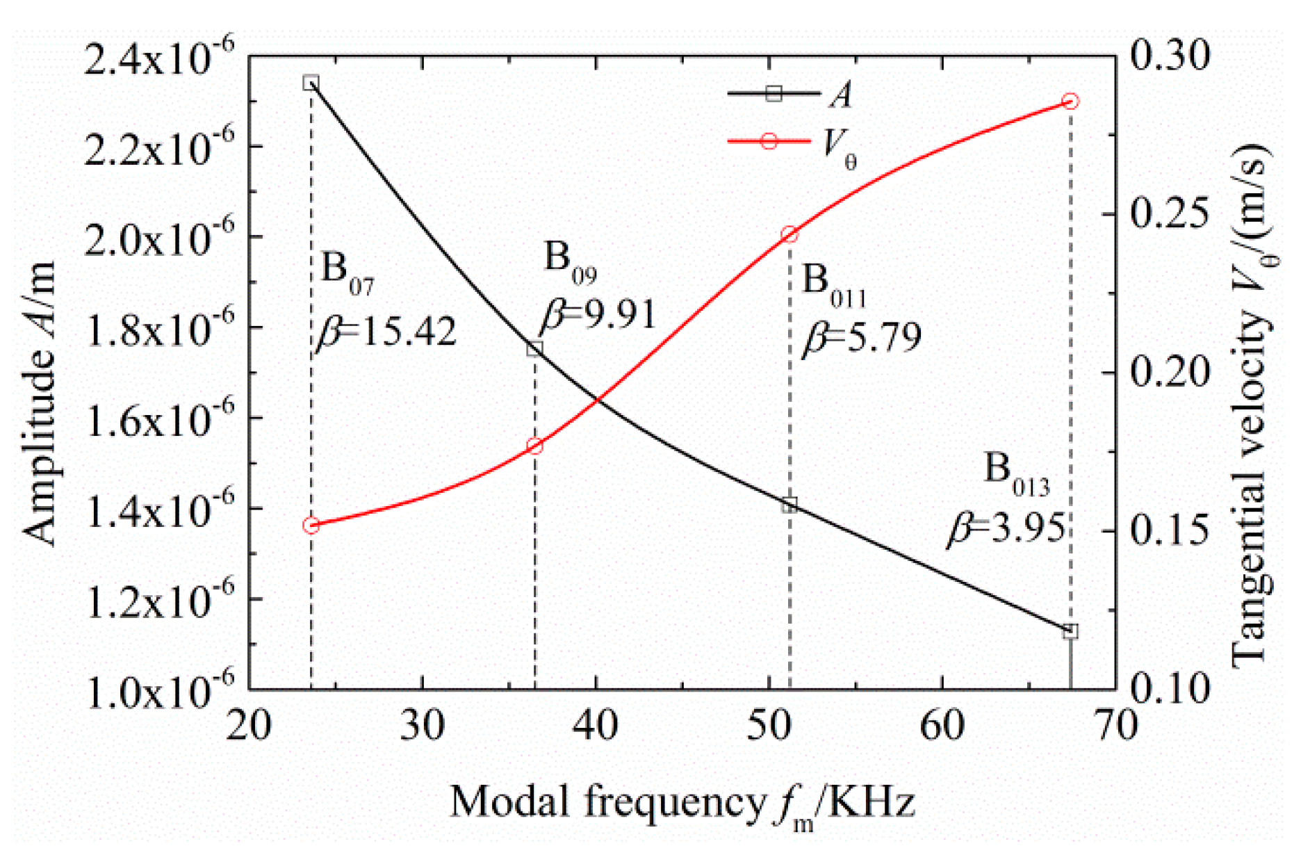 Applsci 09 03979 g006