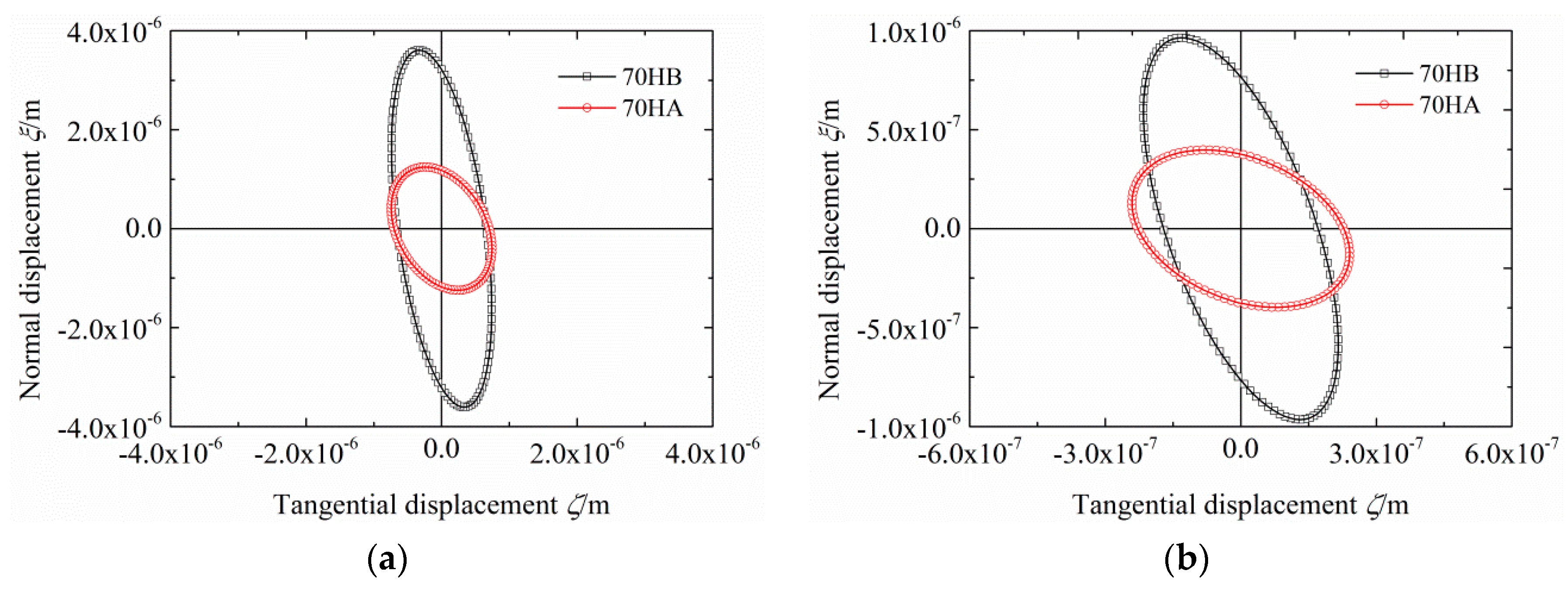 Applsci 09 03979 g010