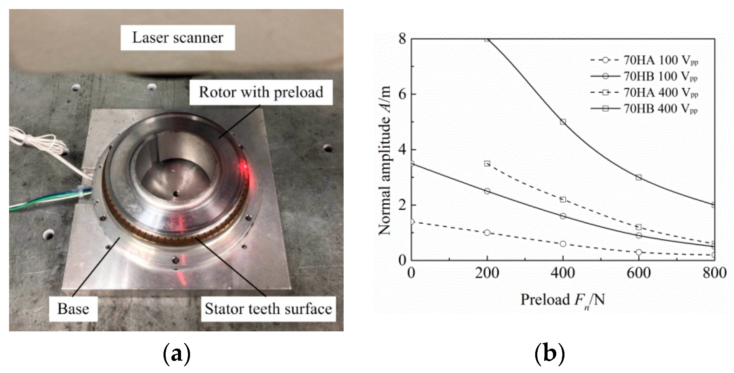 Applsci 09 03979 g013