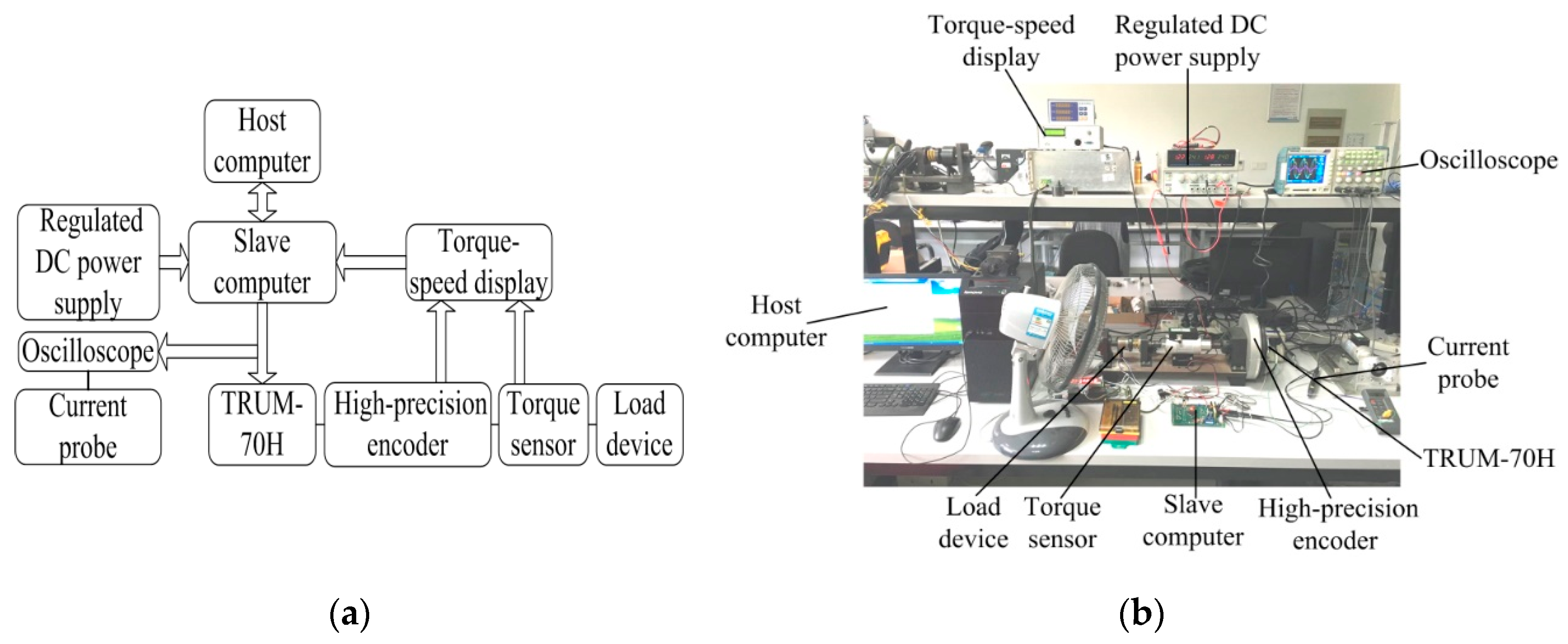 Applsci 09 03979 g014