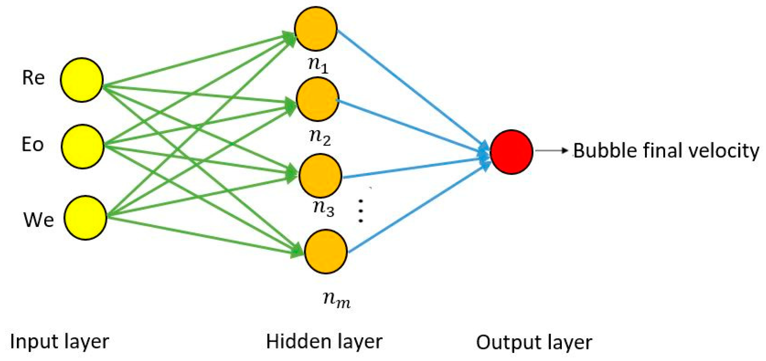 Applsci 09 03981 g003 Applsci 09 03981 g003