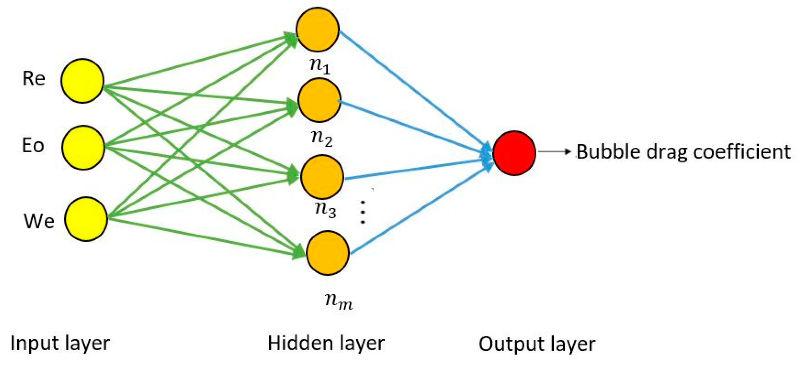Applsci 09 03981 g004 Applsci 09 03981 g004