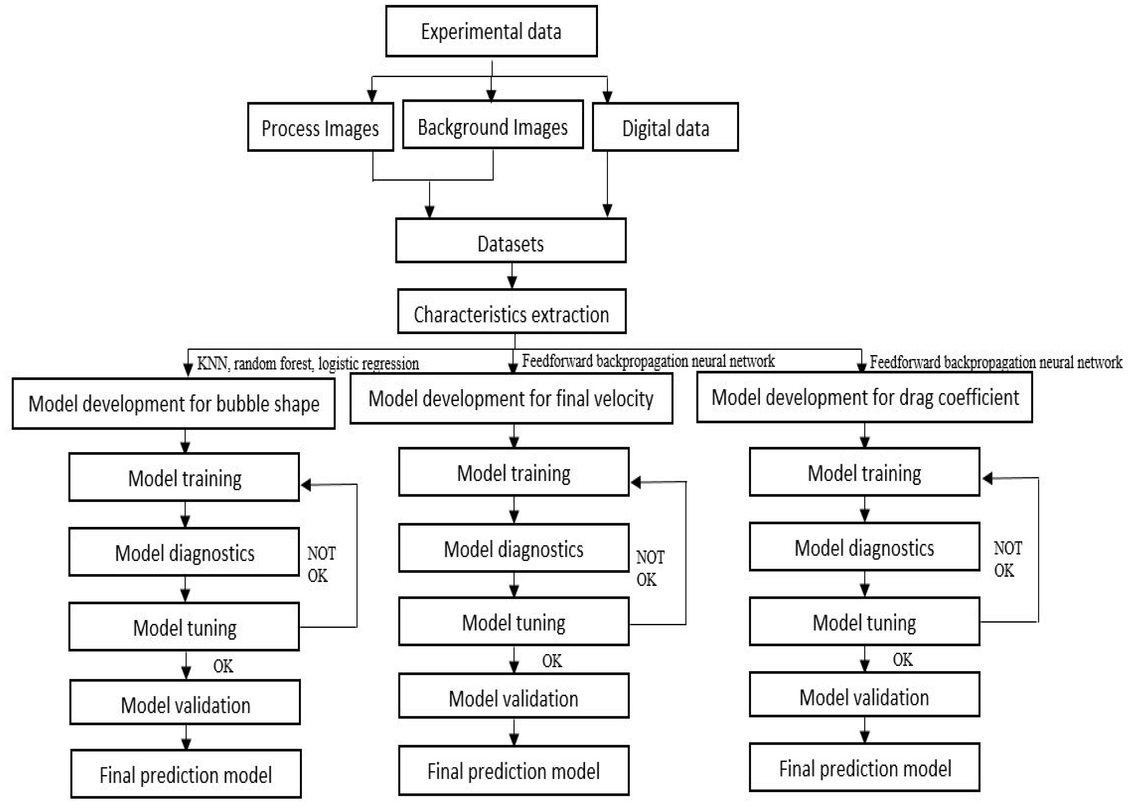 Applsci 09 03981 g005 Applsci 09 03981 g005