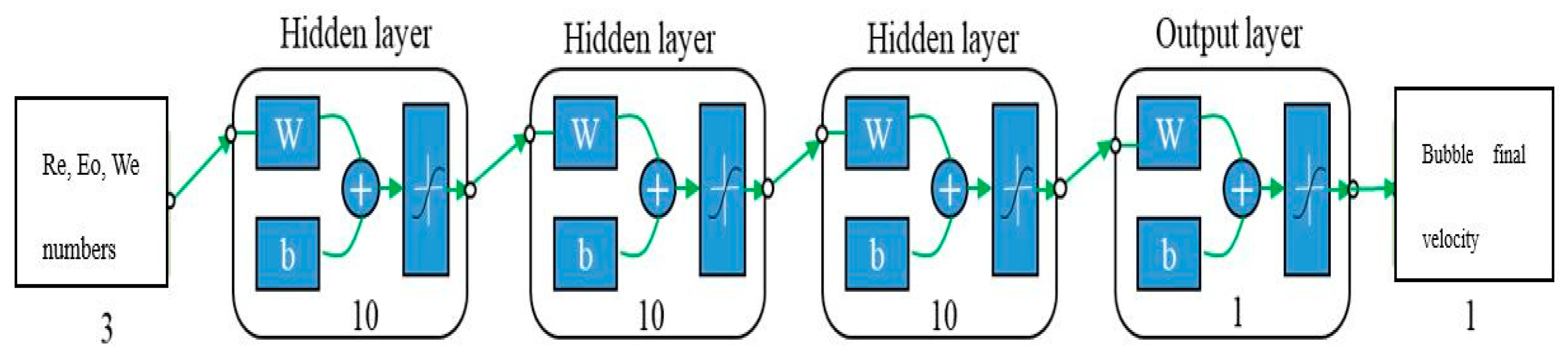 Applsci 09 03981 g006 Applsci 09 03981 g006