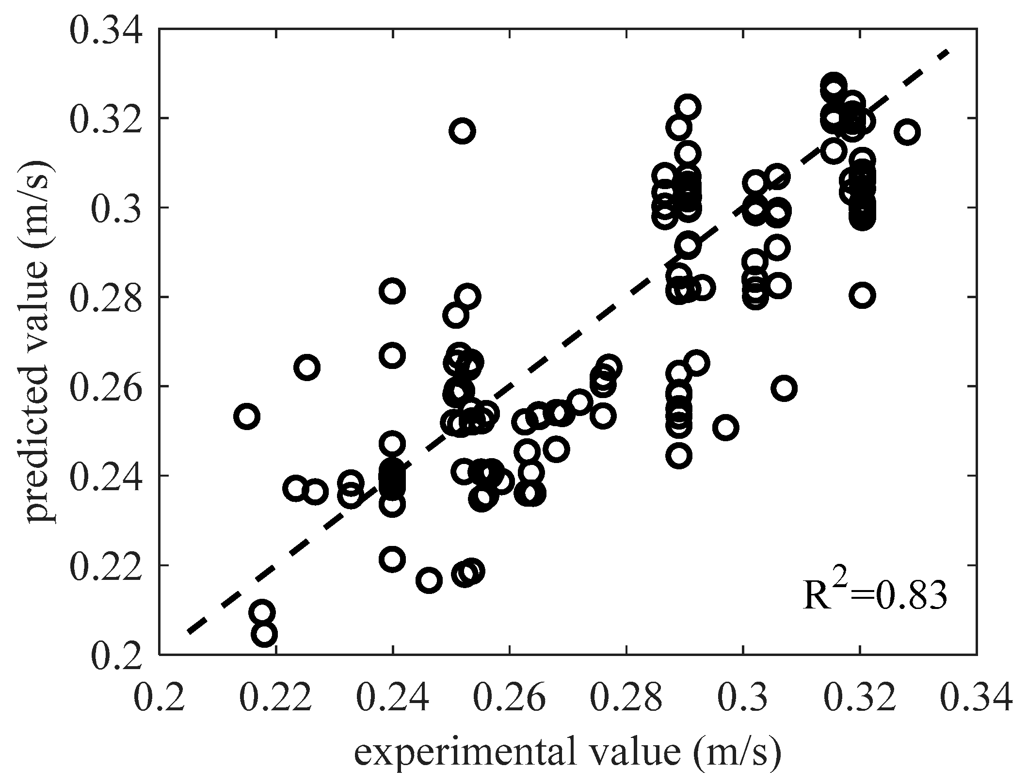 Applsci 09 03981 g008 Applsci 09 03981 g008