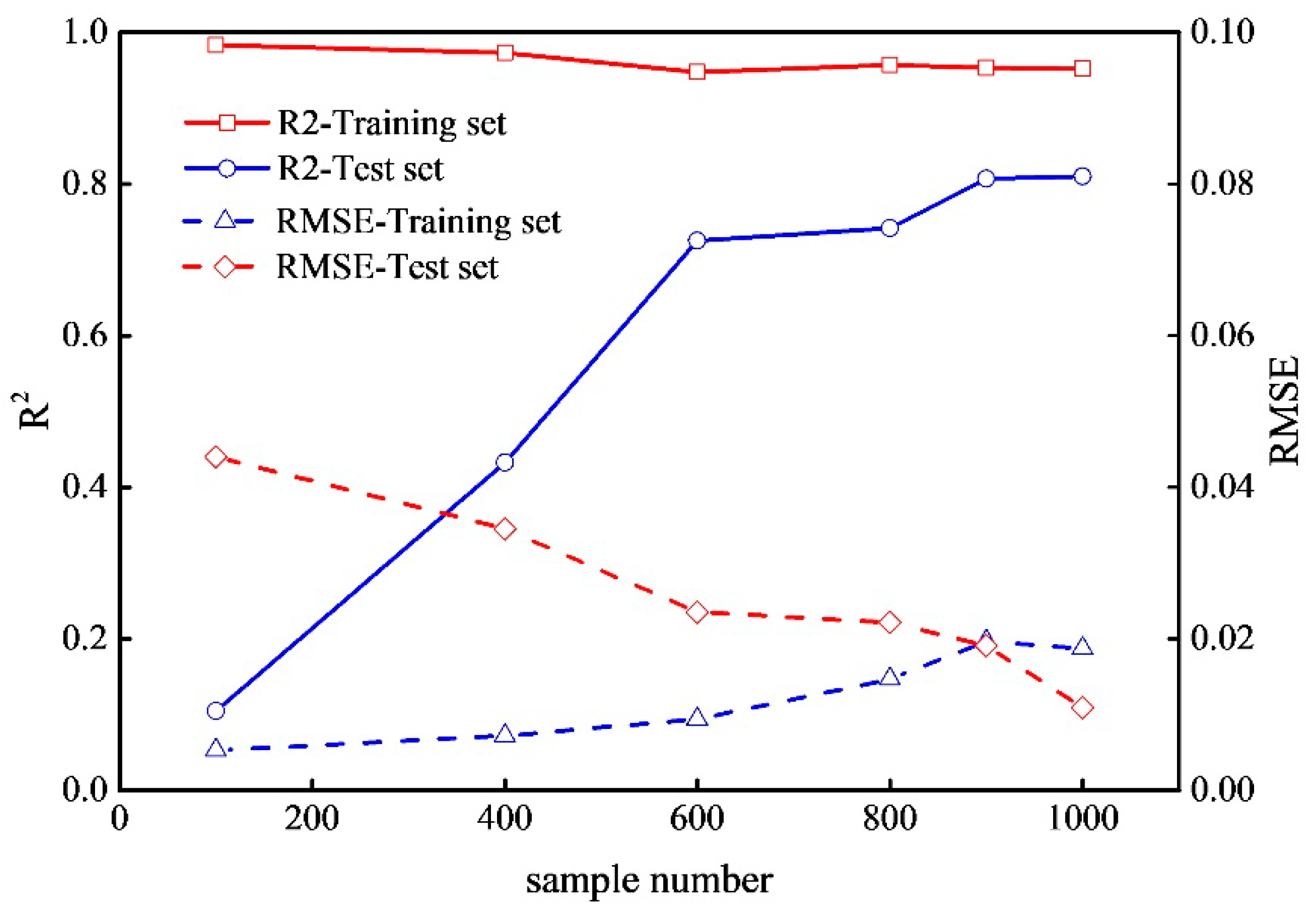 Applsci 09 03981 g009 Applsci 09 03981 g009