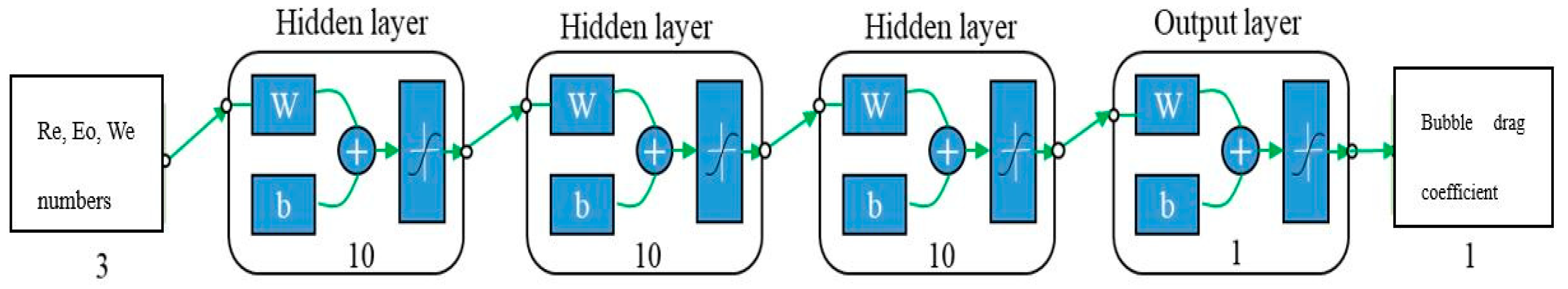 Applsci 09 03981 g010 Applsci 09 03981 g010