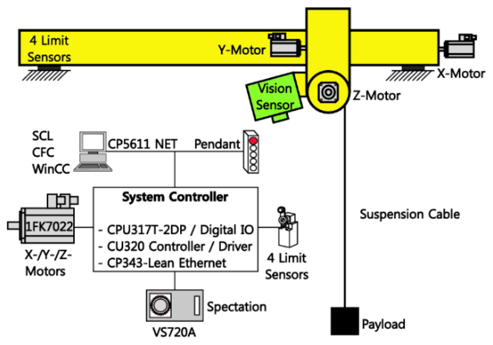 Applsci 09 03982 g014 Applsci 09 03982 g014