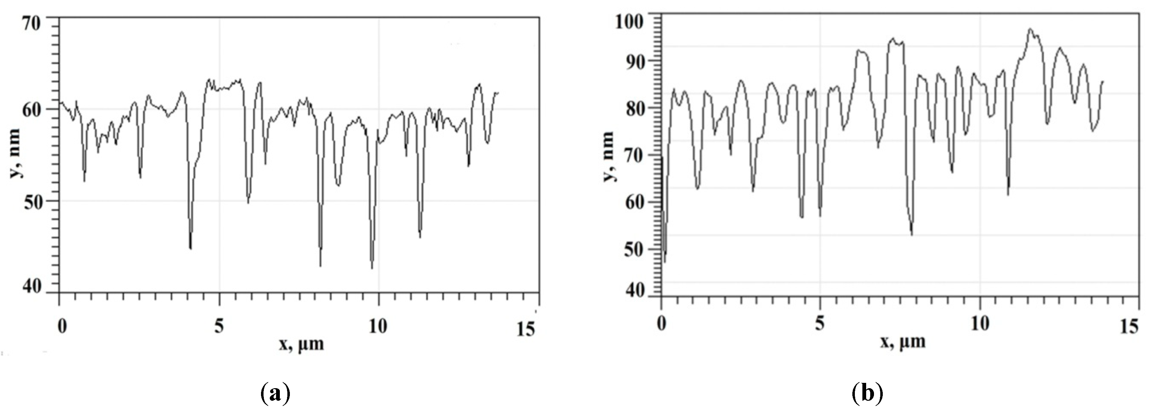 Applsci 09 03988 g005