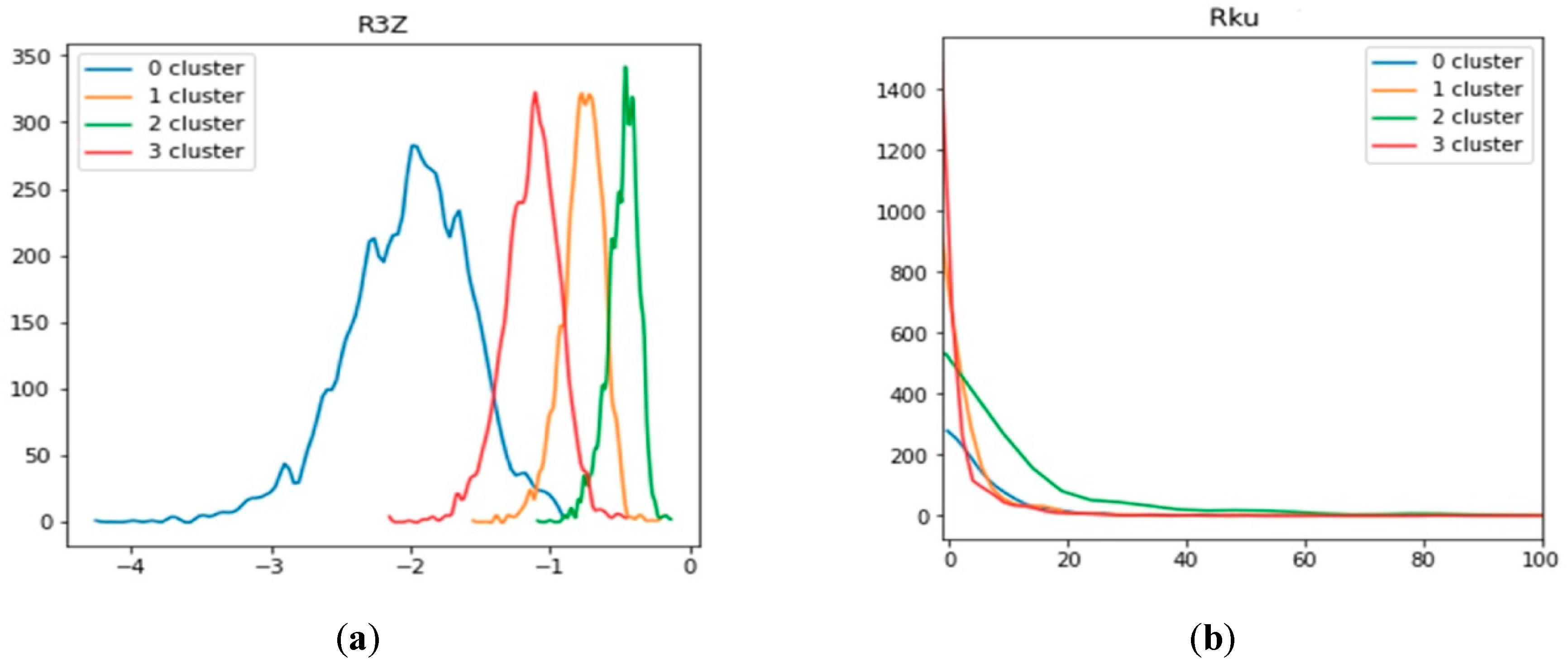 Applsci 09 03988 g011