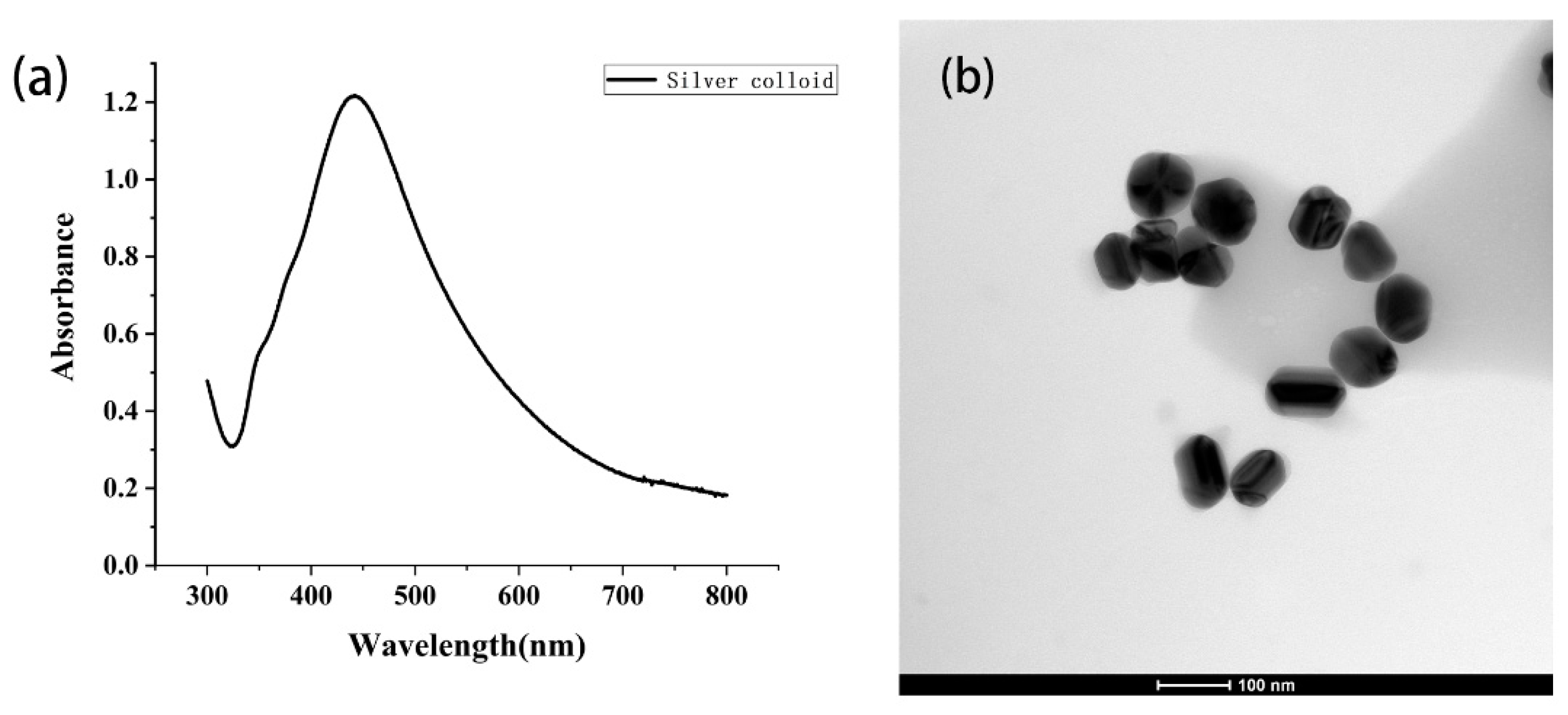 Applsci 09 03990 g001