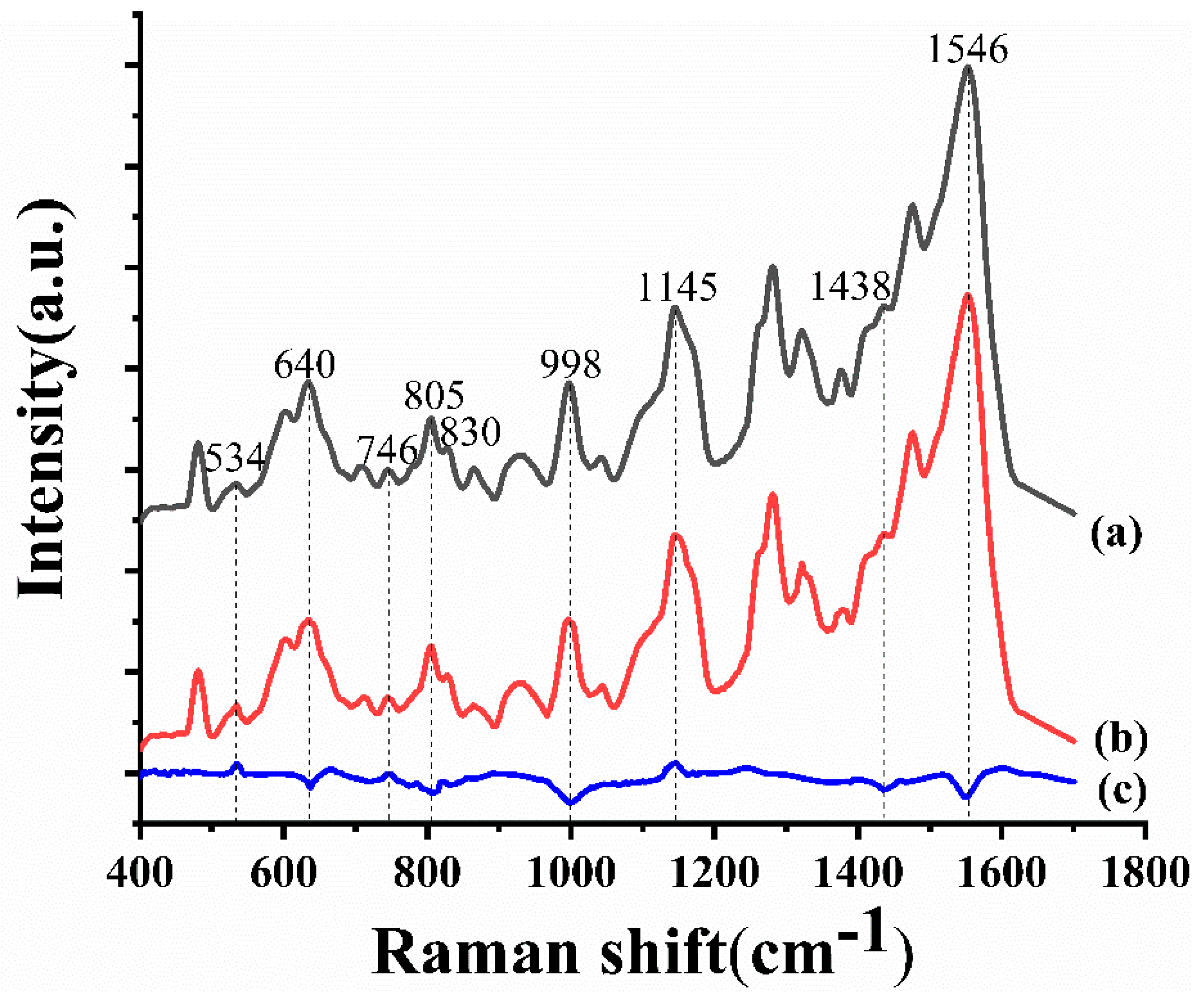 Applsci 09 03990 g003