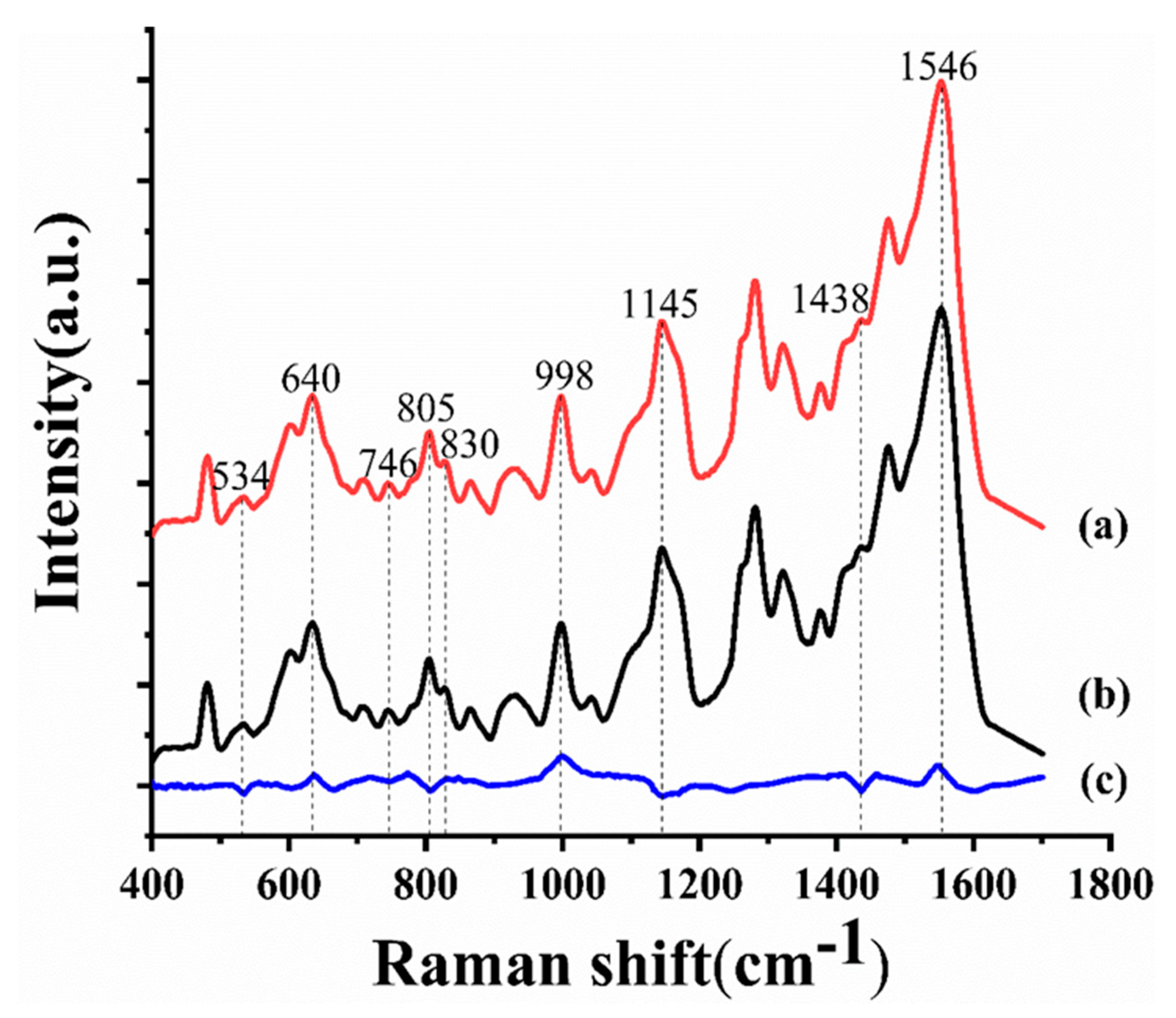 Applsci 09 03990 g004