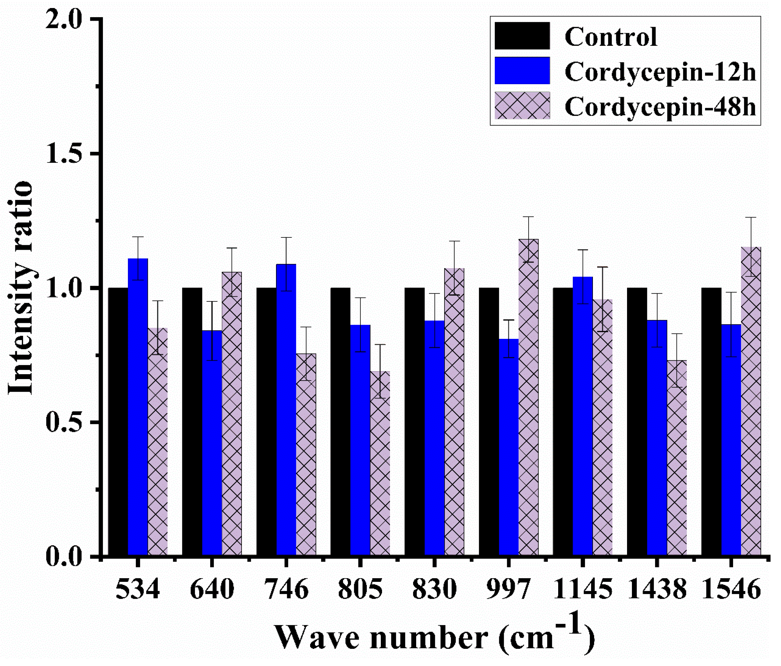 Applsci 09 03990 g005